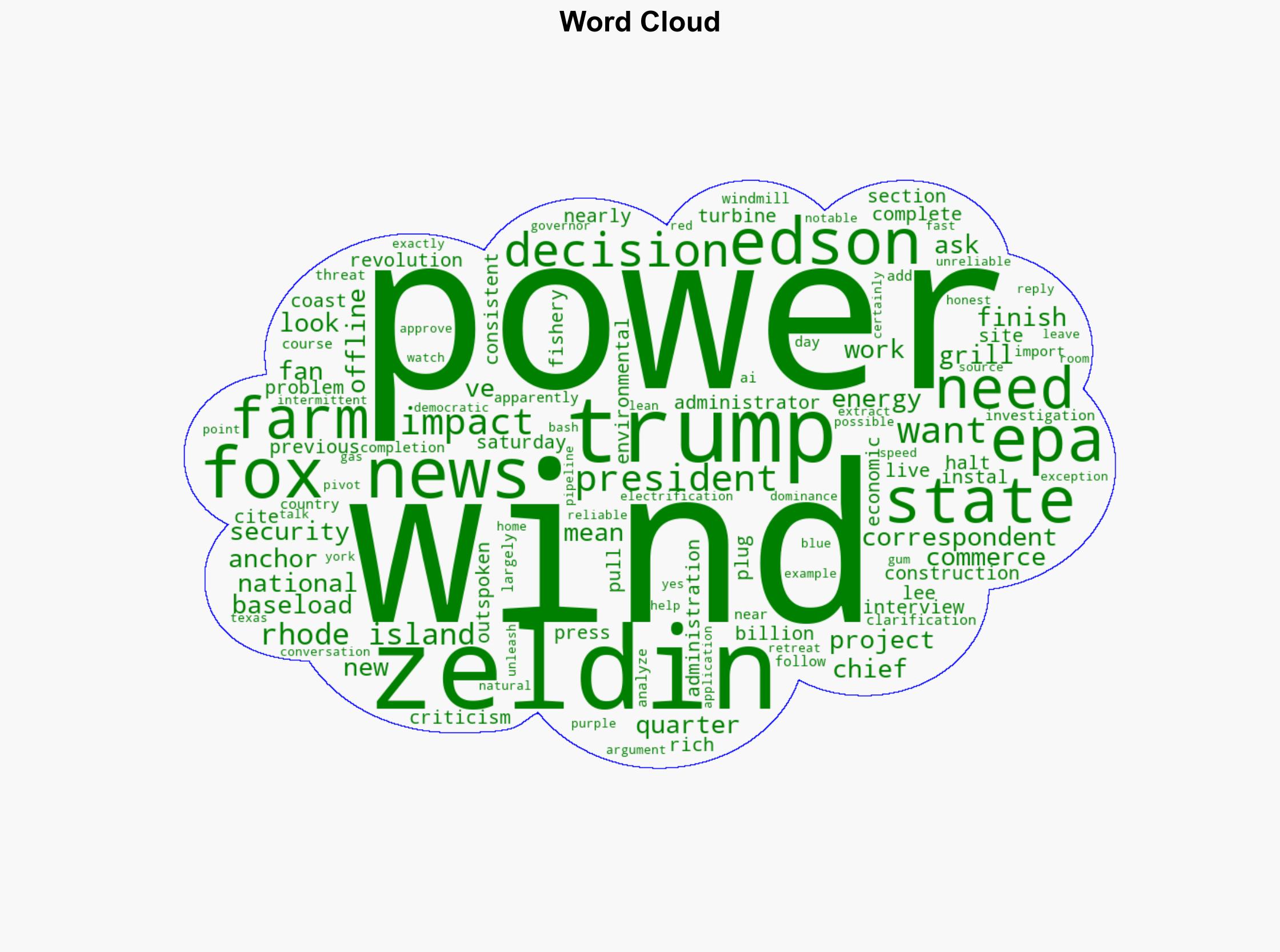 Fox News Anchor Grills Trumps EPA Chief About Pulling Plug On an Almost-Finished Wind Farm Why Would You Take Any Power Offline - Mediaite - Image 1