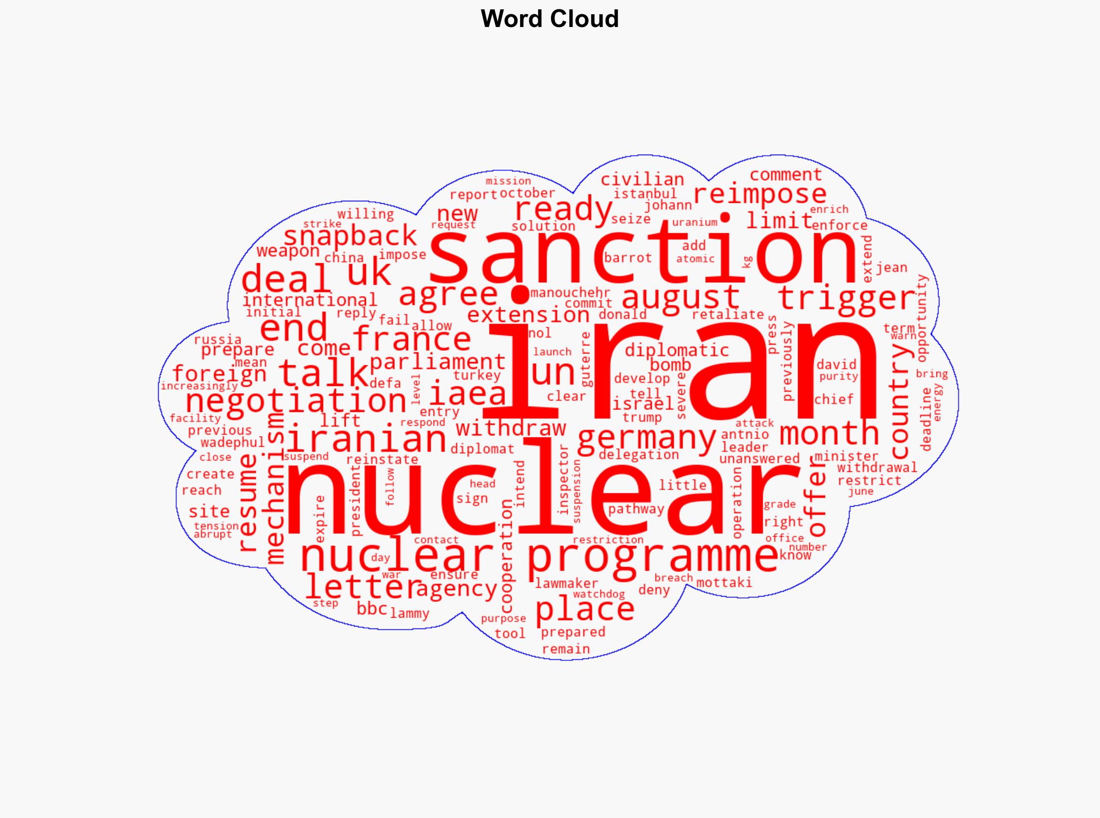 France Germany and UK ready to reimpose sanctions on Iran if talks don't resume - BBC News - Image 1