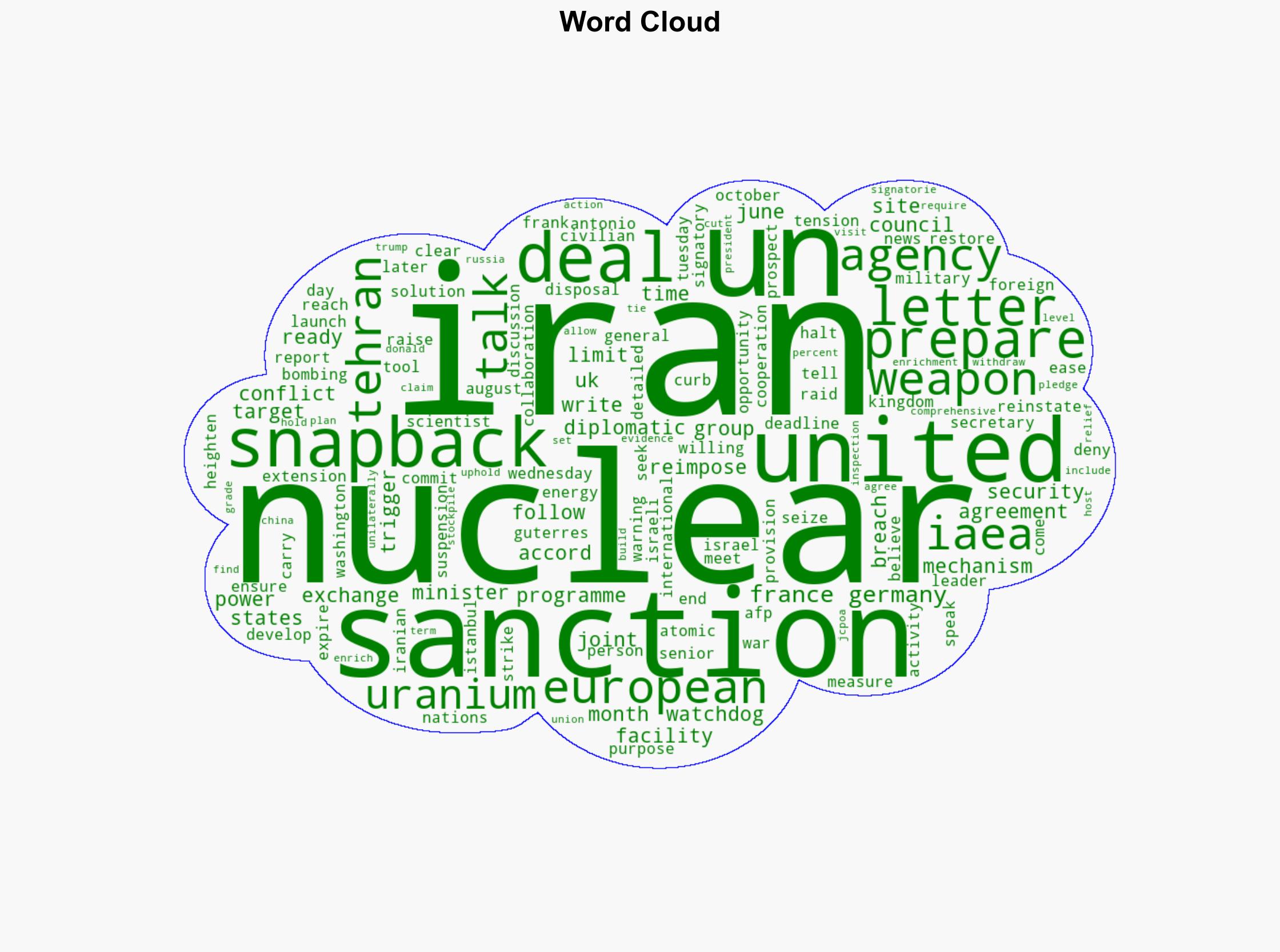 France Germany and UK say they are ready to reimpose Iran sanctions - Al Jazeera English - Image 1