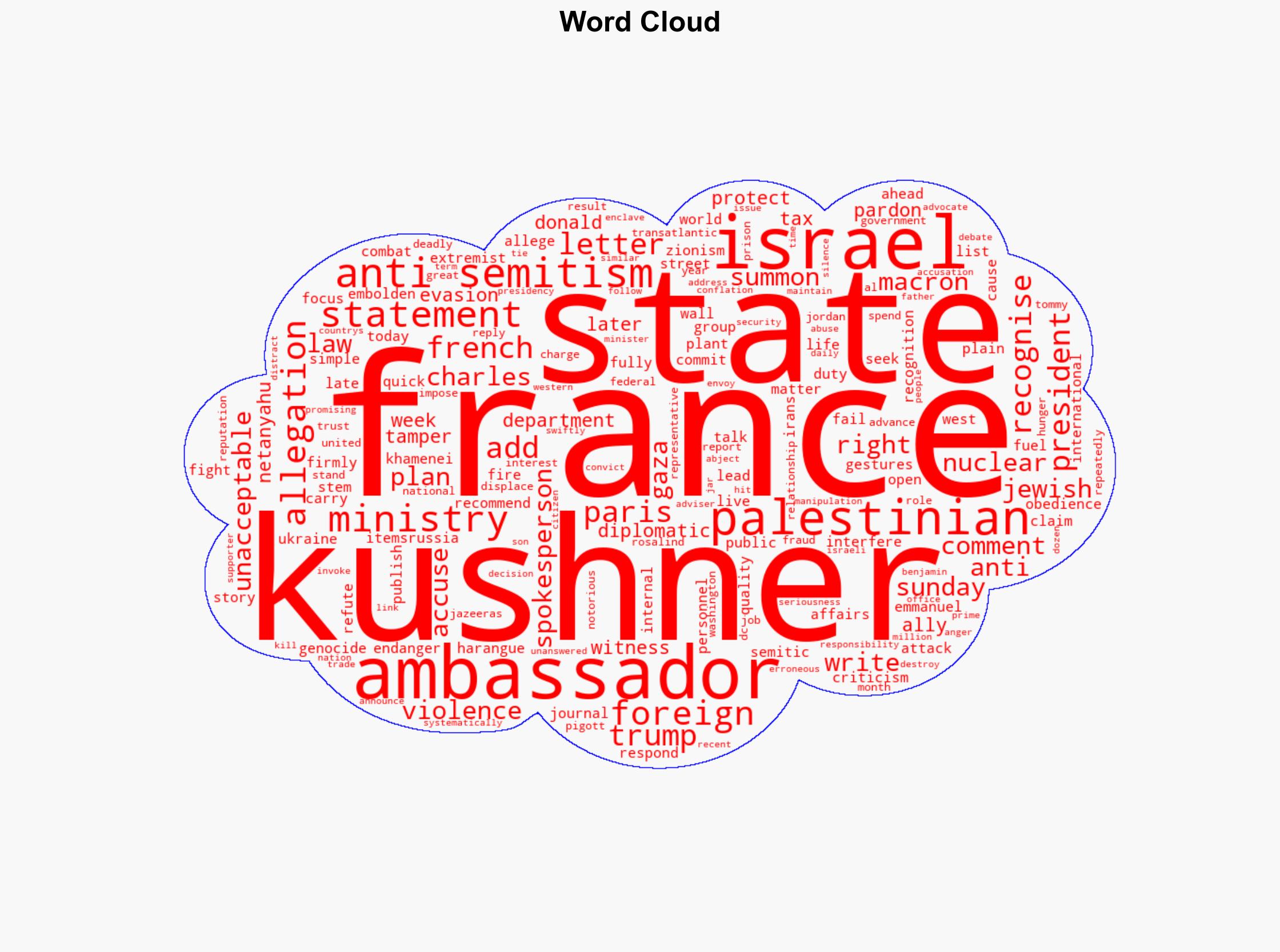 France summons US ambassador over anti-Semitism allegations - Al Jazeera English - Image 1