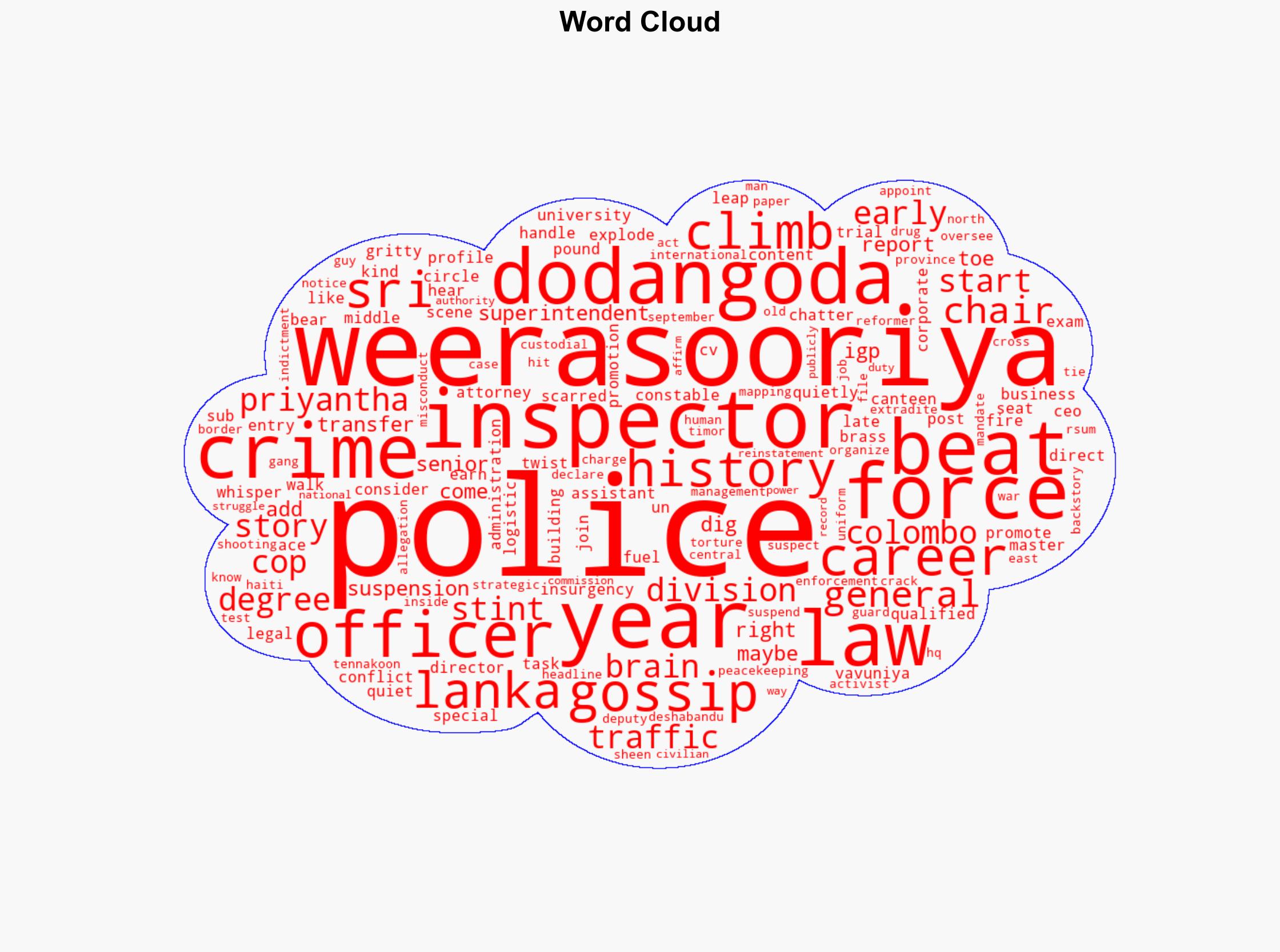 From Beat Cop to Top Cop The Priyantha Weerasooriya Story - Gossiplankanews.com - Image 1