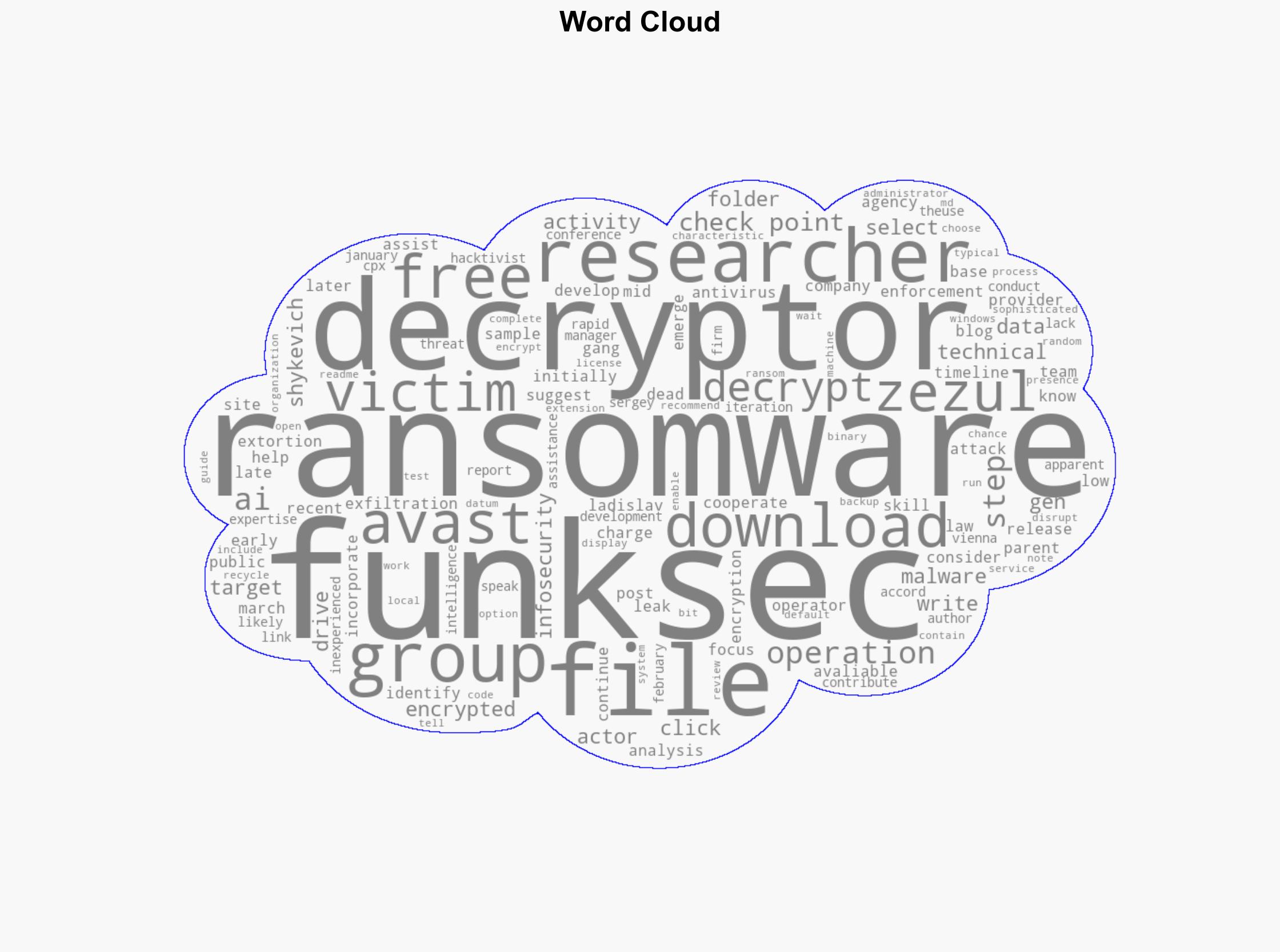 FunkSec Ransomware Victims Can Now Recover Files with Free Decryptor - Infosecurity Magazine - Image 1