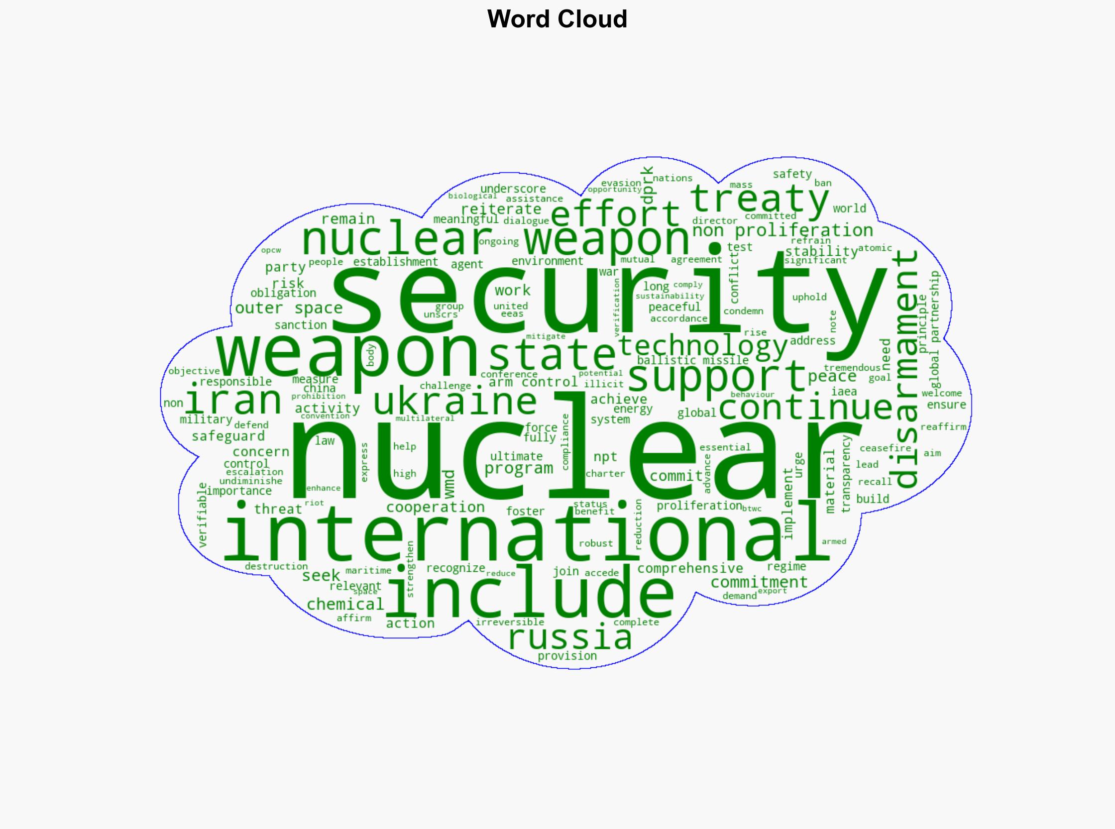 G7 Statement of the G7 Non-Proliferation Directors Group - Globalsecurity.org - Image 1