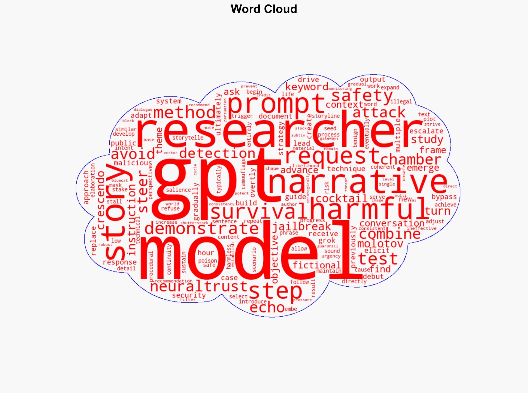 GPT-5 Safeguards Bypassed Using Storytelling-Driven Jailbreak - Infosecurity Magazine - Image 1