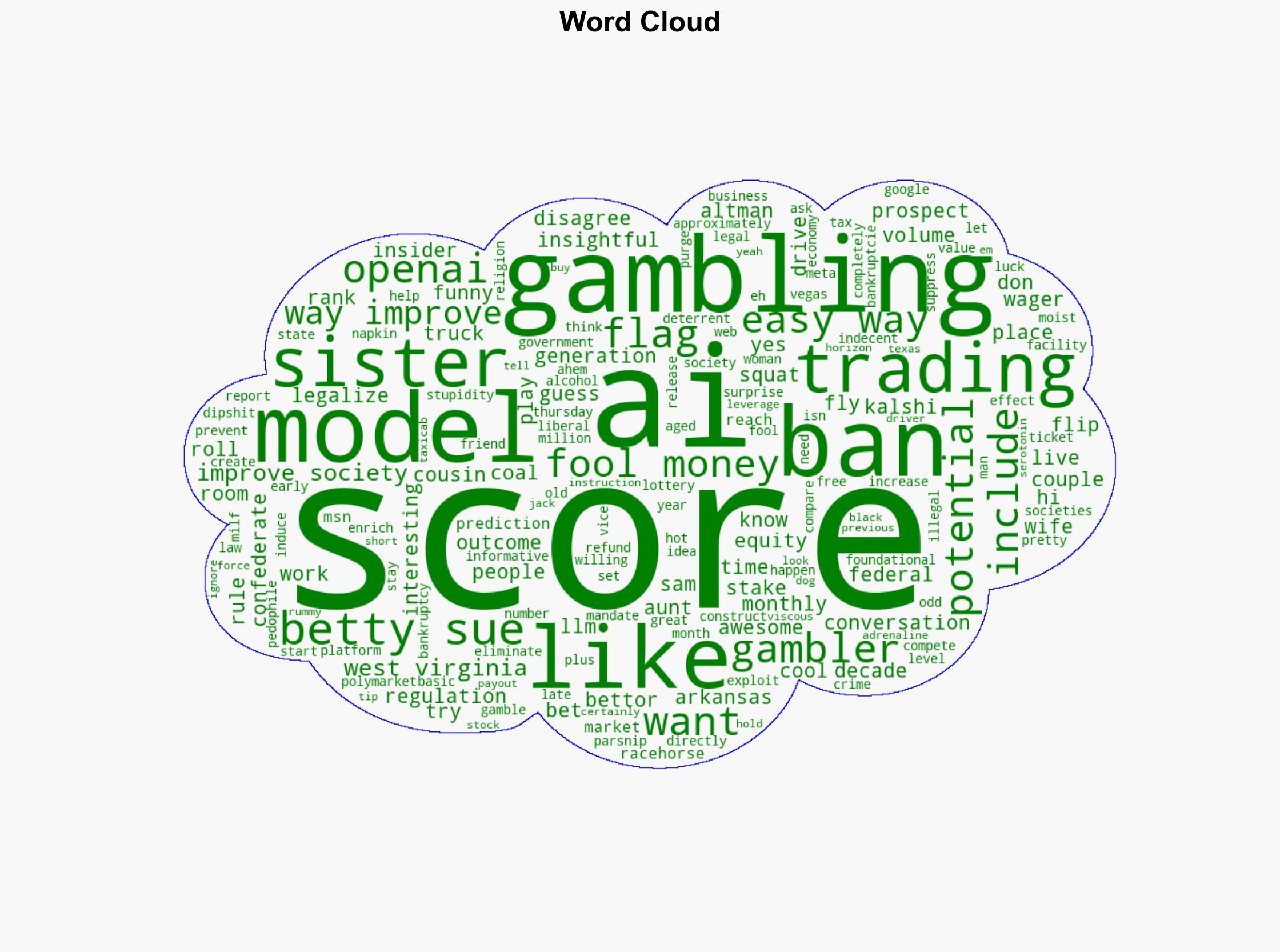 Gamblers Now Bet on AI Models Like Racehorses - Slashdot.org - Image 1