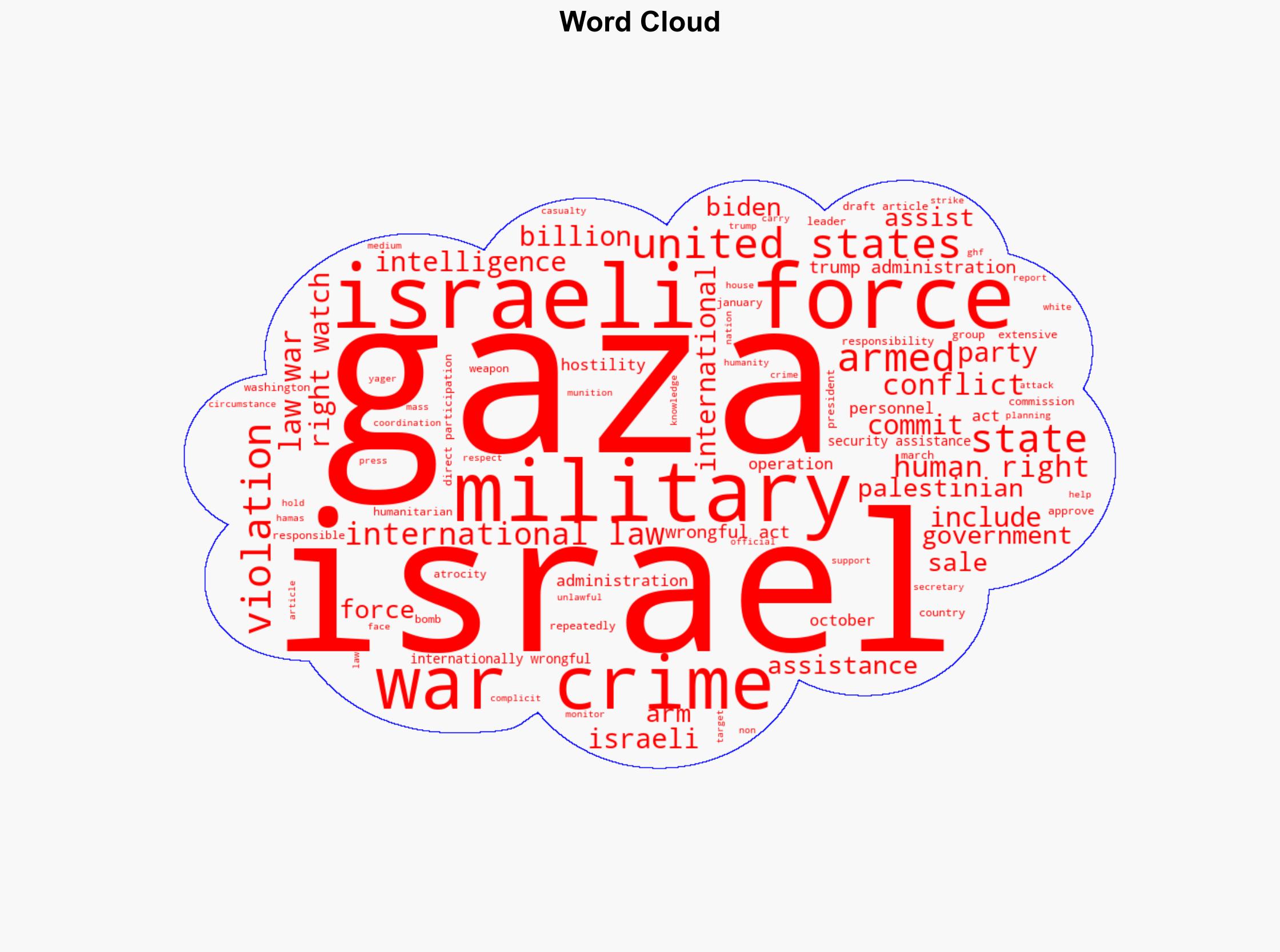 Gaza US Forces Can Be Liable for Assisting Israeli War Crimes HRW - Juancole.com - Image 1