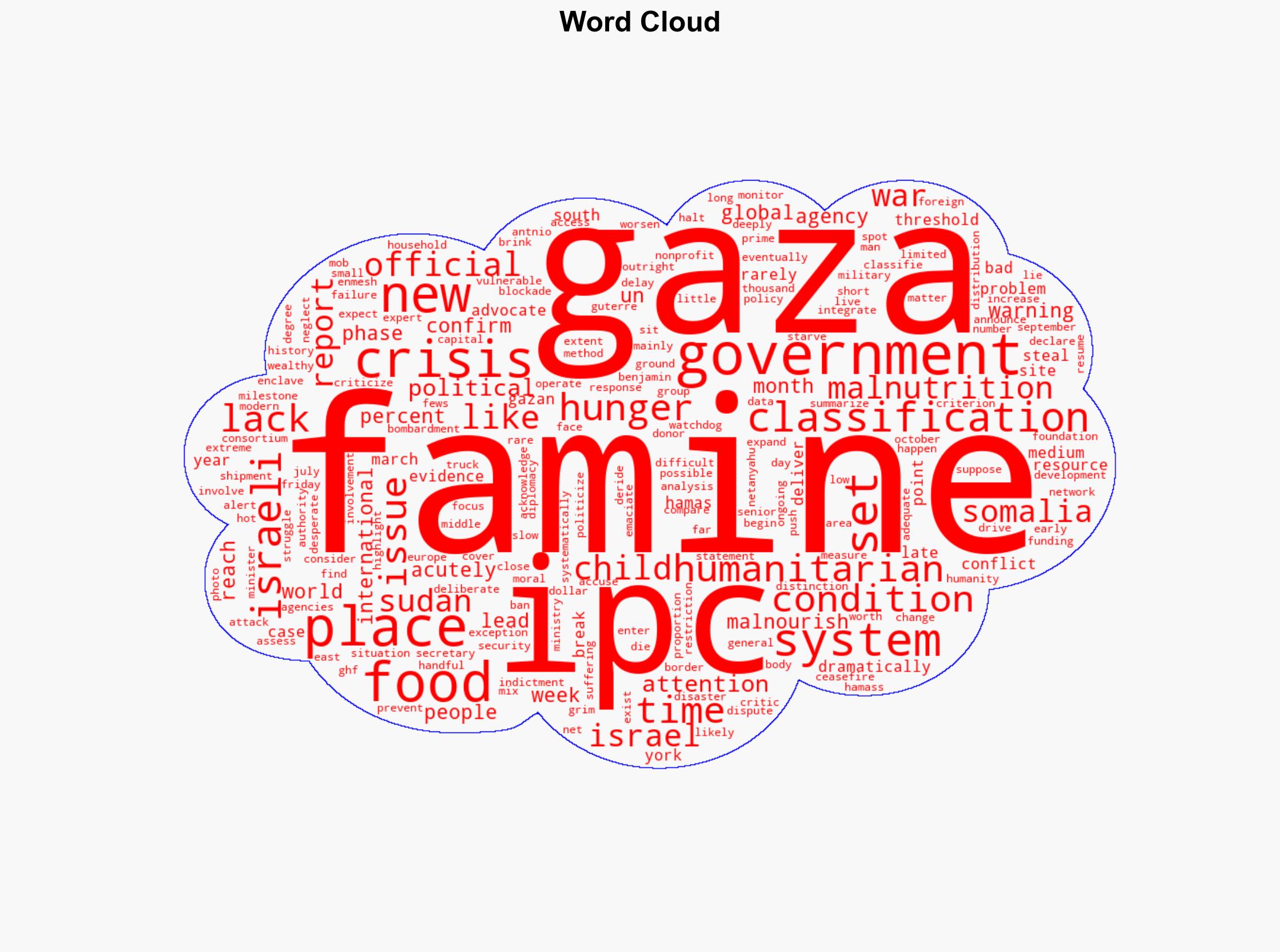 Gazas famine is now official What does that change - Vox - Image 1