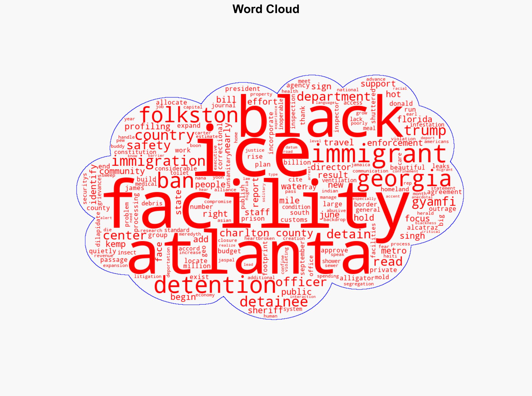 Georgia Expanding Deadly Private Prison Into the Largest ICE Facility in the US - Capitalbnews.org - Image 1