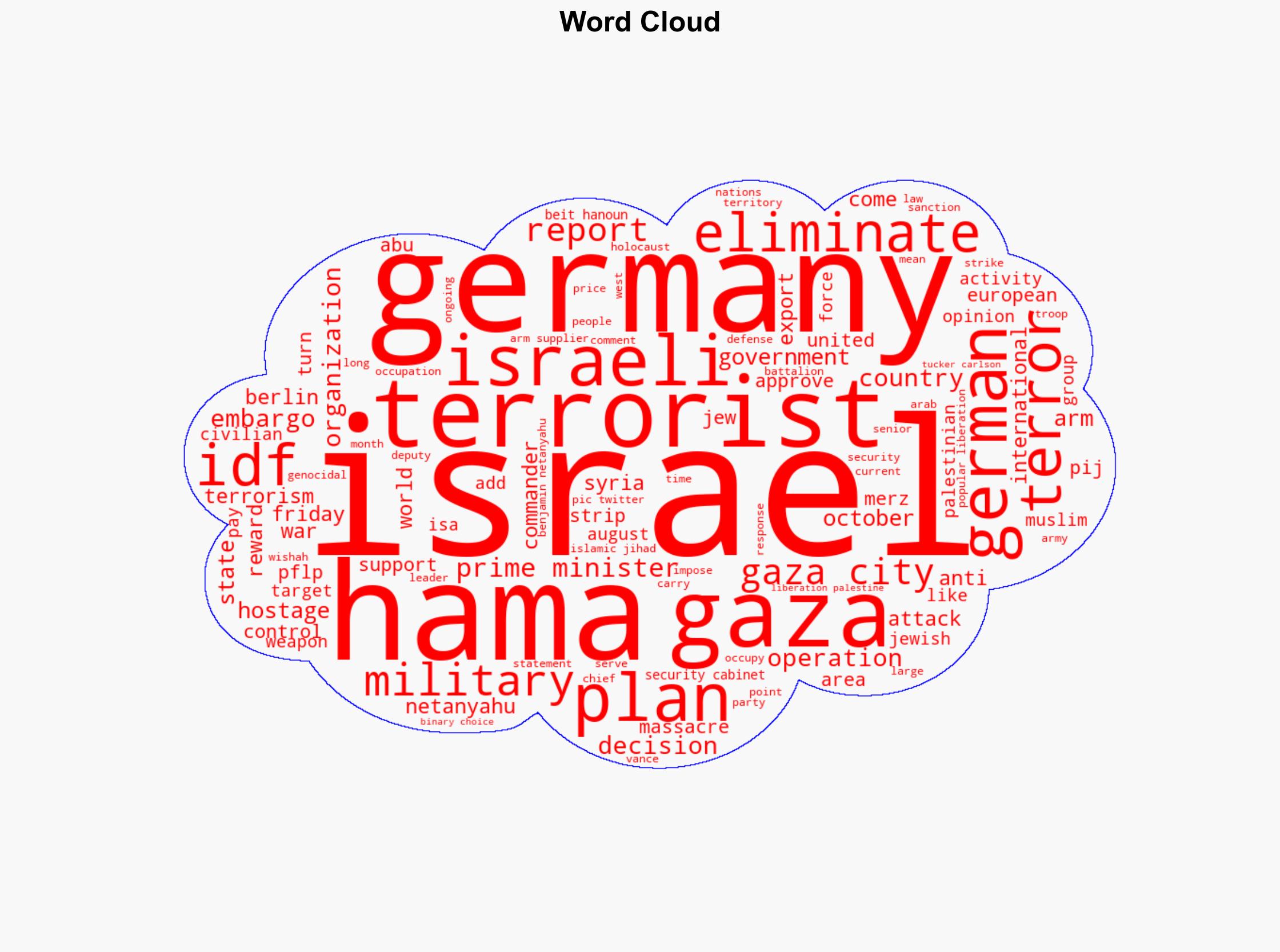 Germany Imposes Partial Arms Embargo On Israel Over Plan To Capture Gaza City - Legalinsurrection.com - Image 1