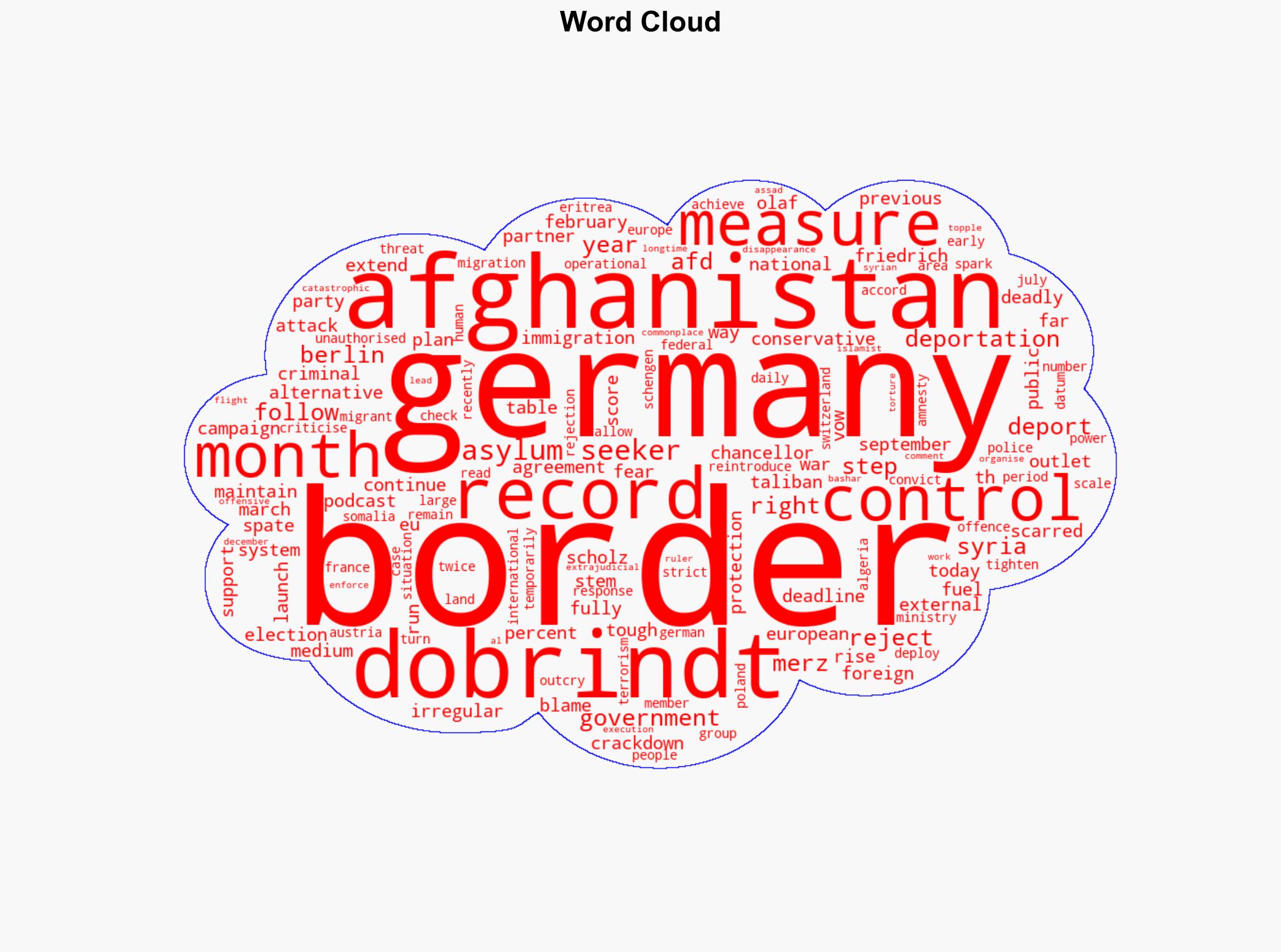 Germany to further extend border controls in migration crackdown - The Local Germany - Image 1