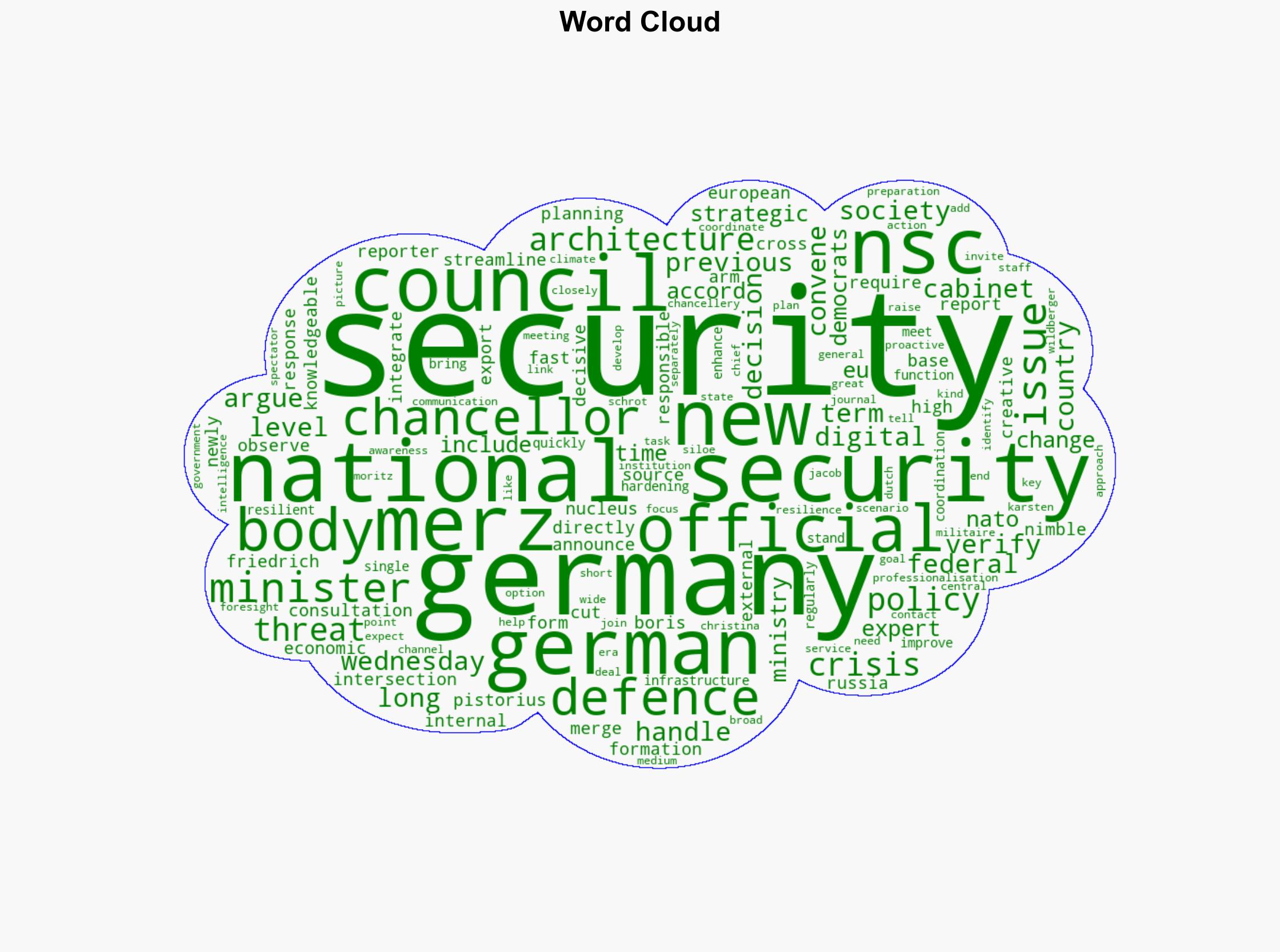 Germany to streamline security policy decisions with new National Security Council - EURACTIV - Image 1