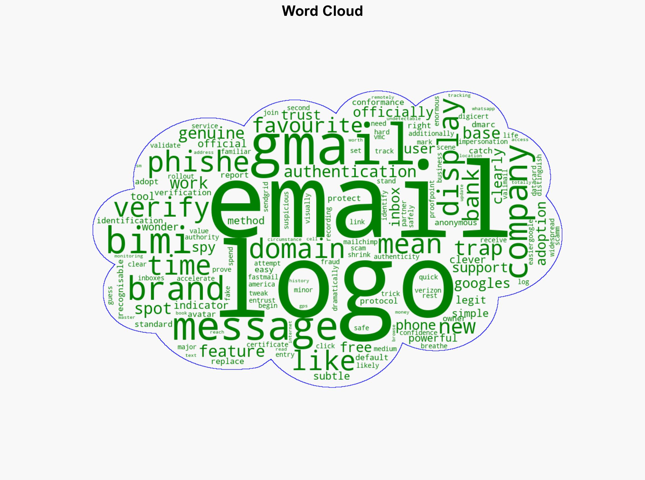 Gmails clever new trick to spot phishing emails instantly - TalkAndroid - Image 1