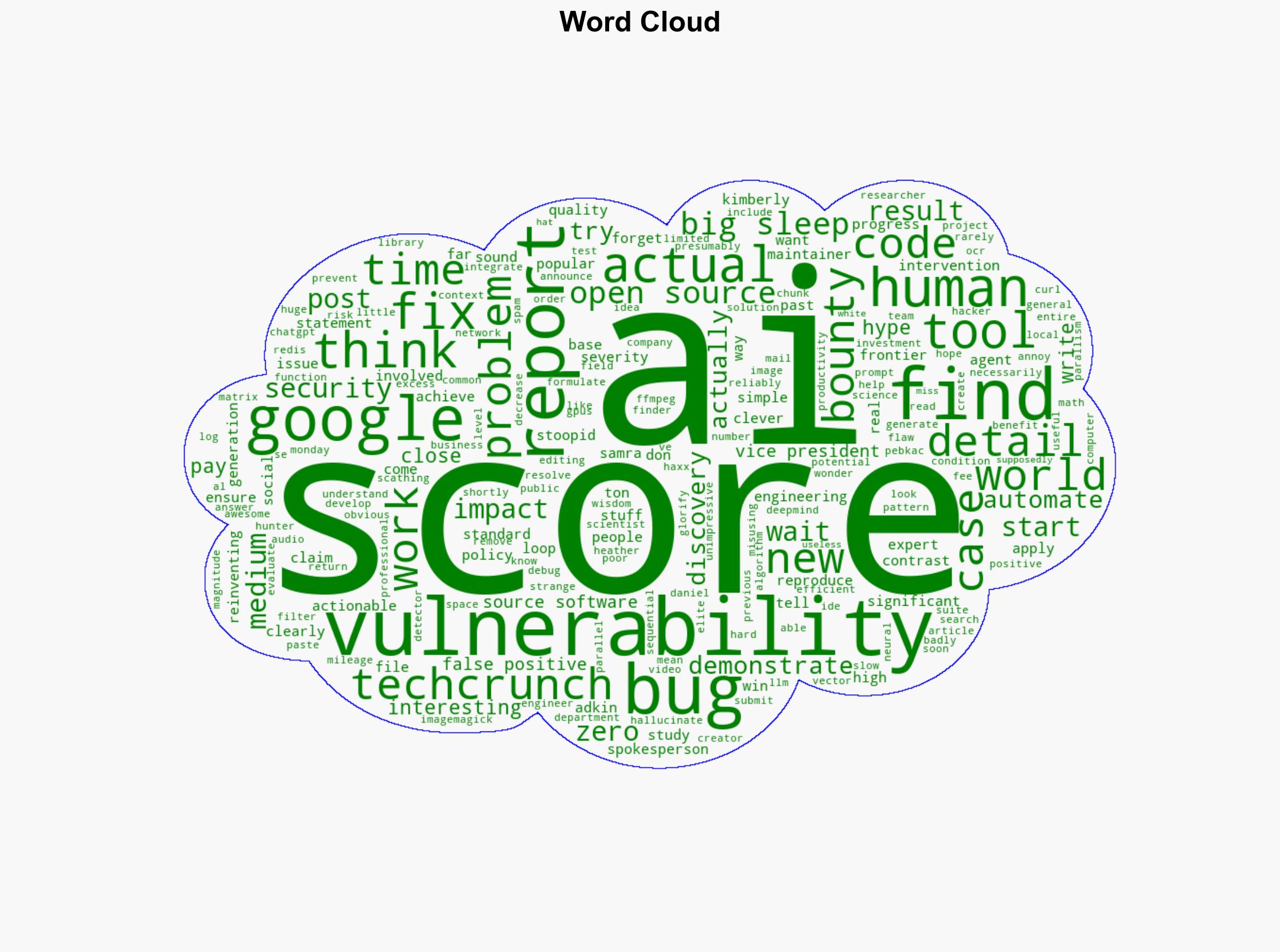 Google Says Its AI-Based Bug Hunter Found 20 Security Vulnerabilities - Slashdot.org - Image 1
