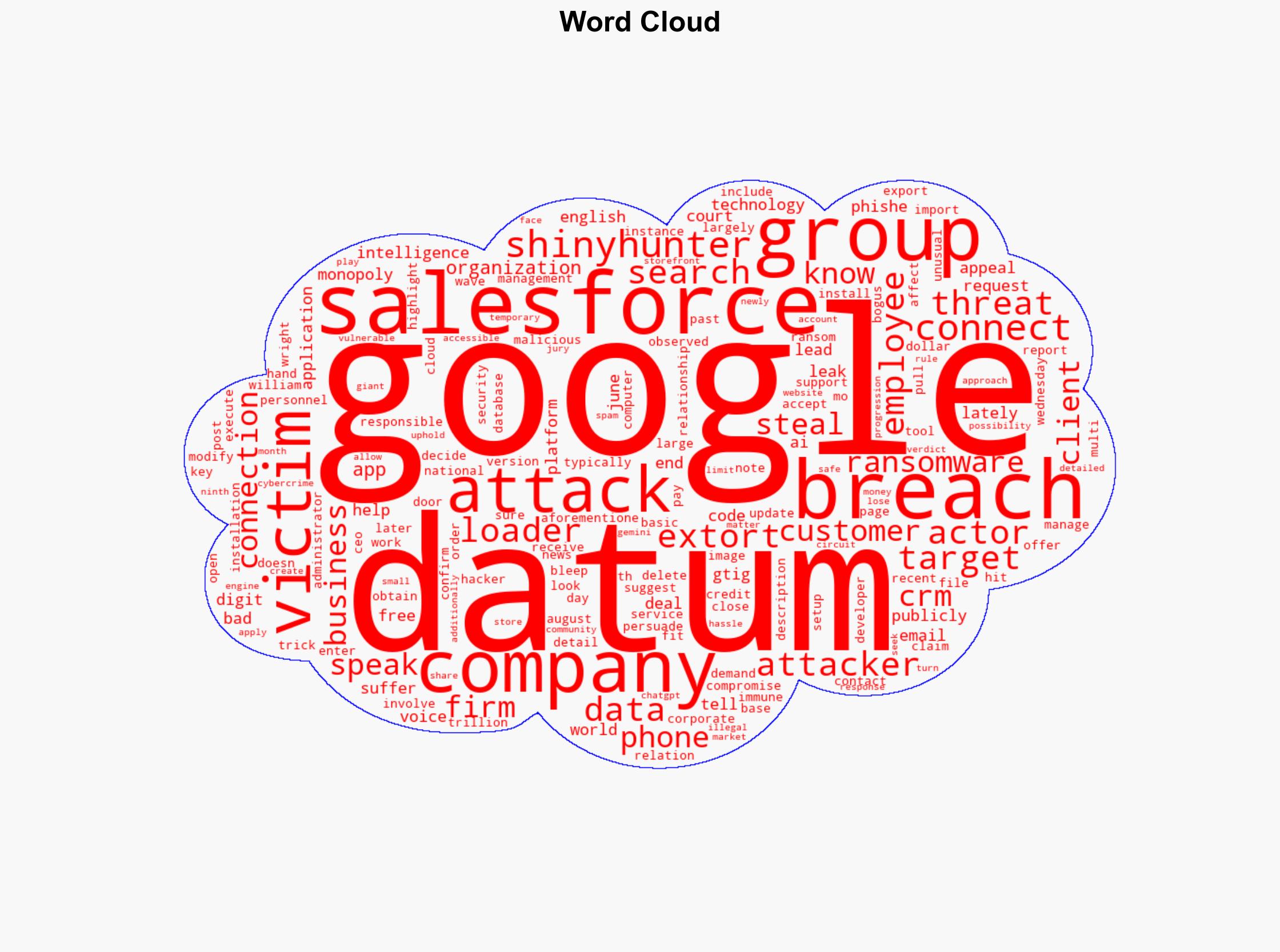 Google suffers a serious data breach at the hands of a ransomware group - PhoneArena - Image 1