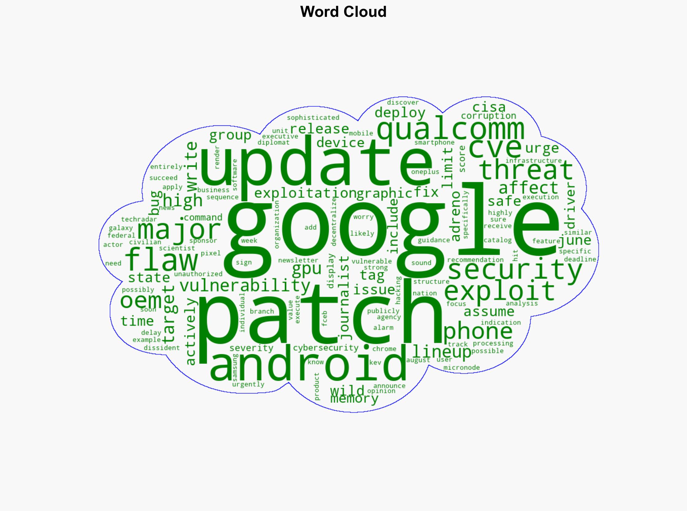 Google urgently patches major Qualcomm security flaw hitting Android phones - so make sure you update now - TechRadar - Image 1