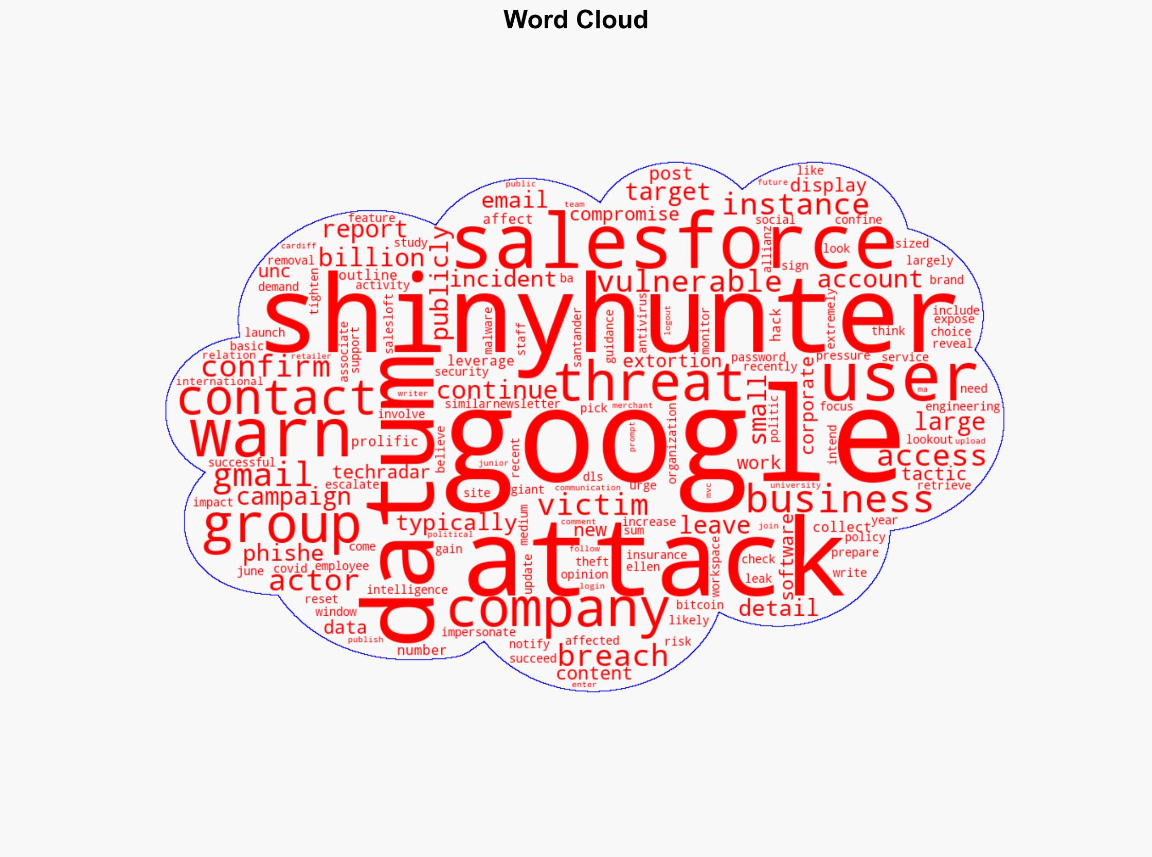 Google warns that billions of Gmail accounts could be vulnerable after data breach - TechRadar - Image 1