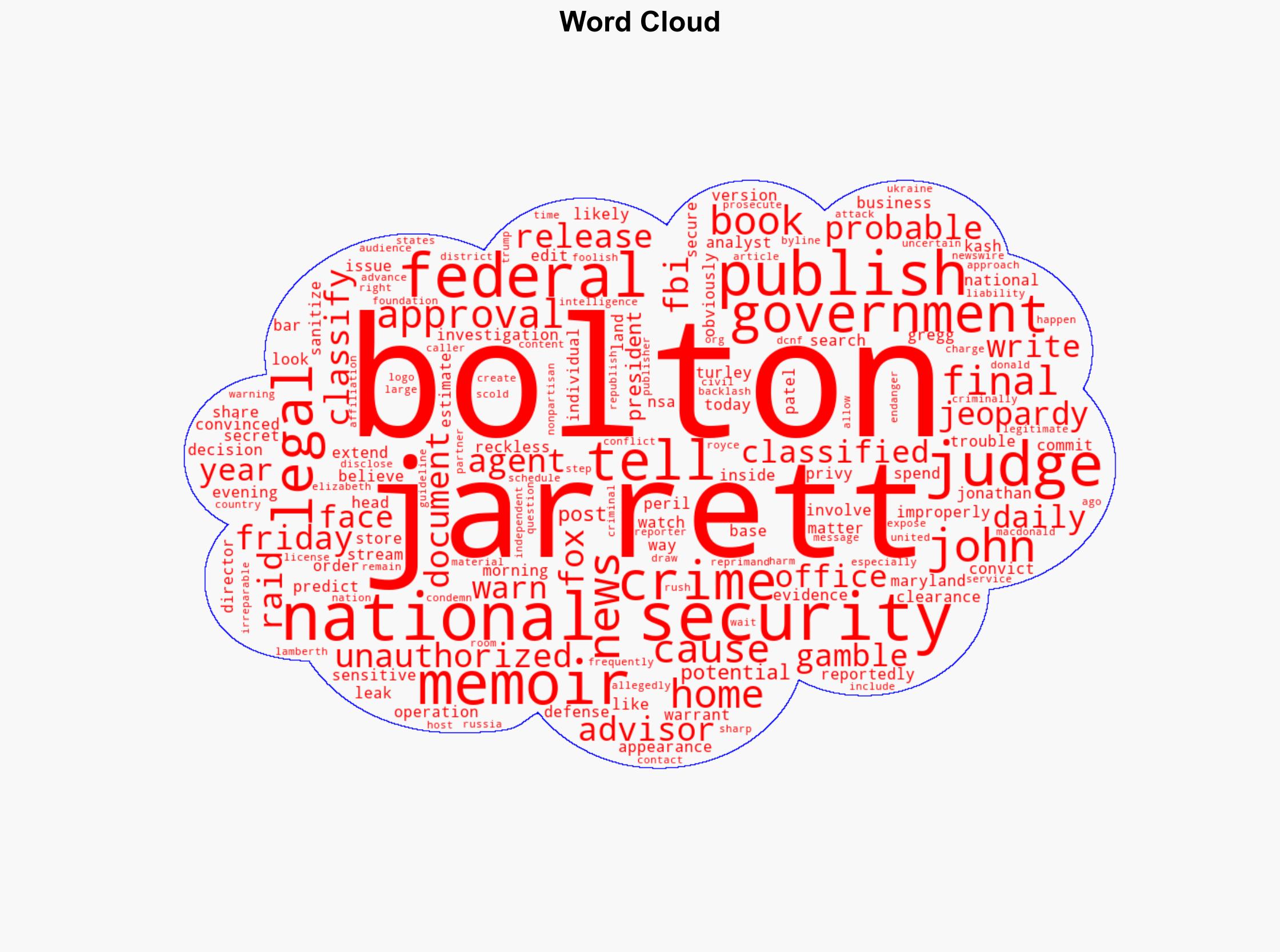 Gregg Jarrett Predicts What John Bolton Allegedly Did That Could Put Him In Legal Peril - The Daily Caller - Image 1