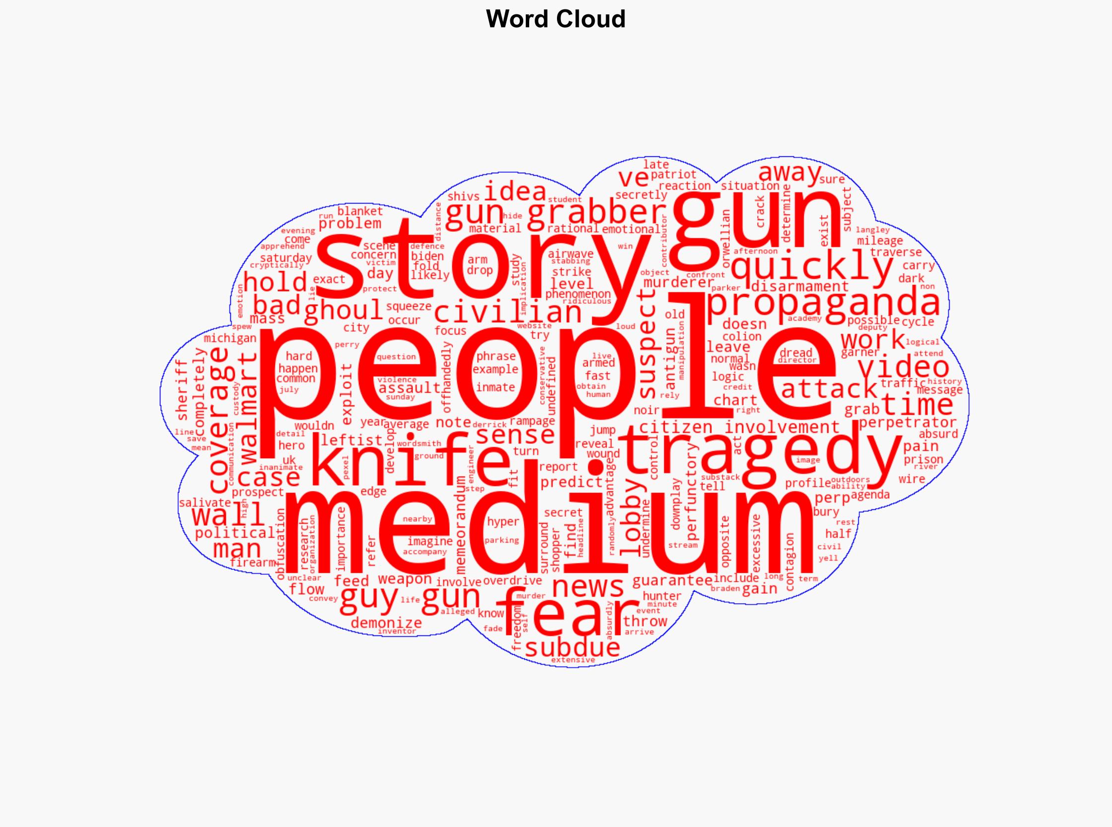 Gun Grabber Ghouls Feed on Fear - Americanthinker.com - Image 1