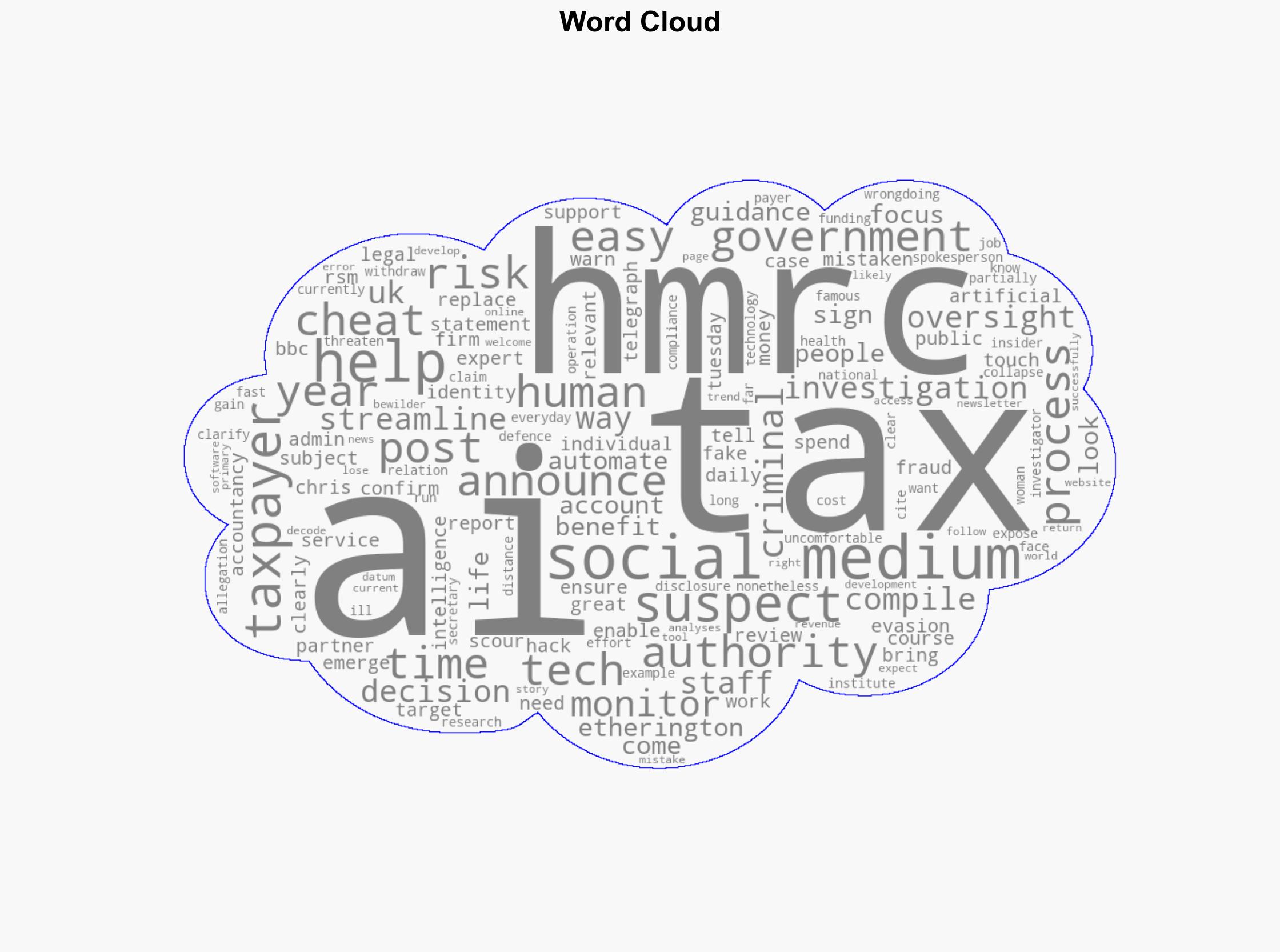 HMRC using AI to scour suspected tax cheats' social media - BBC News - Image 1