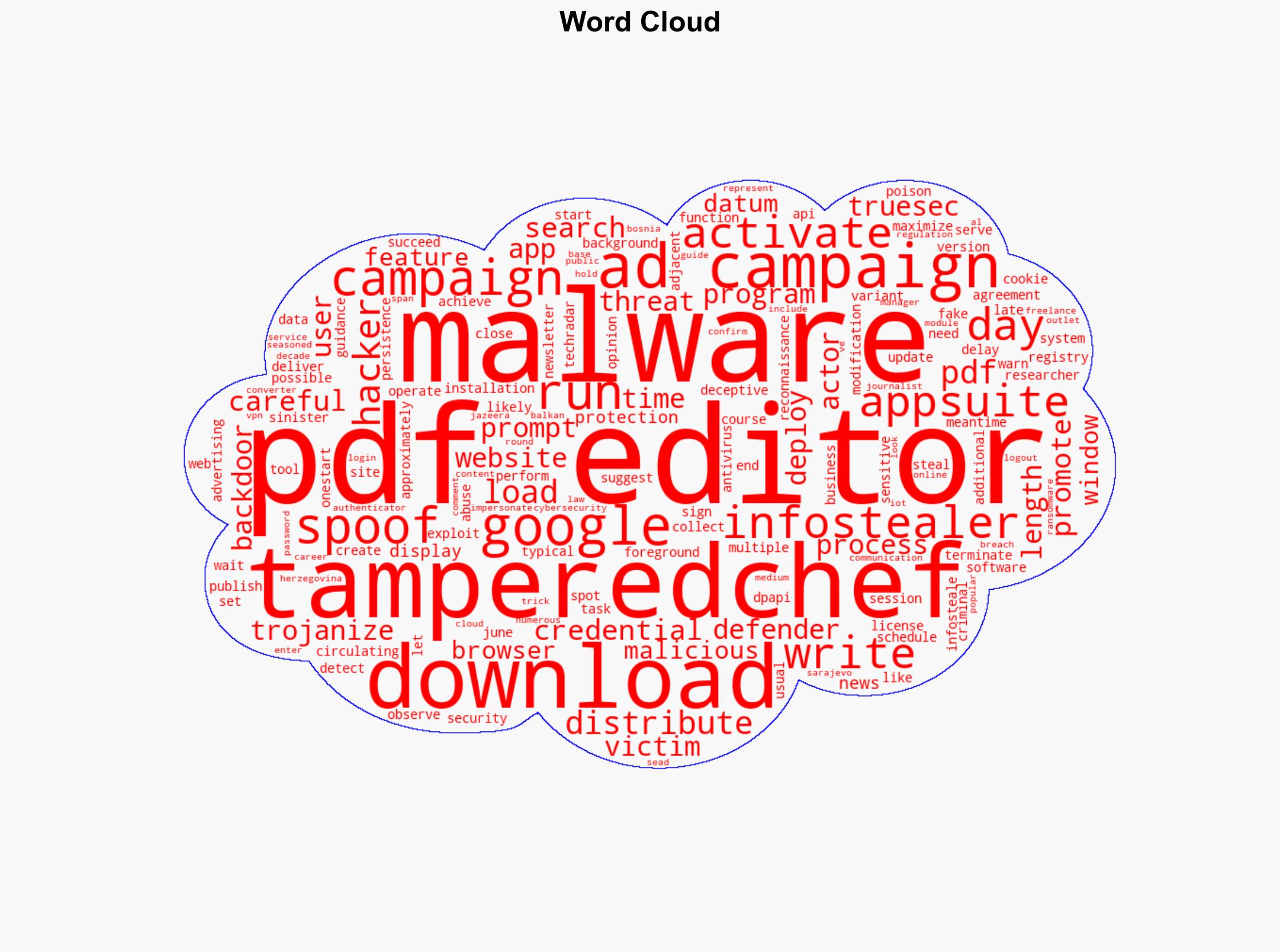 Hackers are distributing a fake PDF Editor loaded with TamperedChef credential stealing malware - TechRadar - Image 1