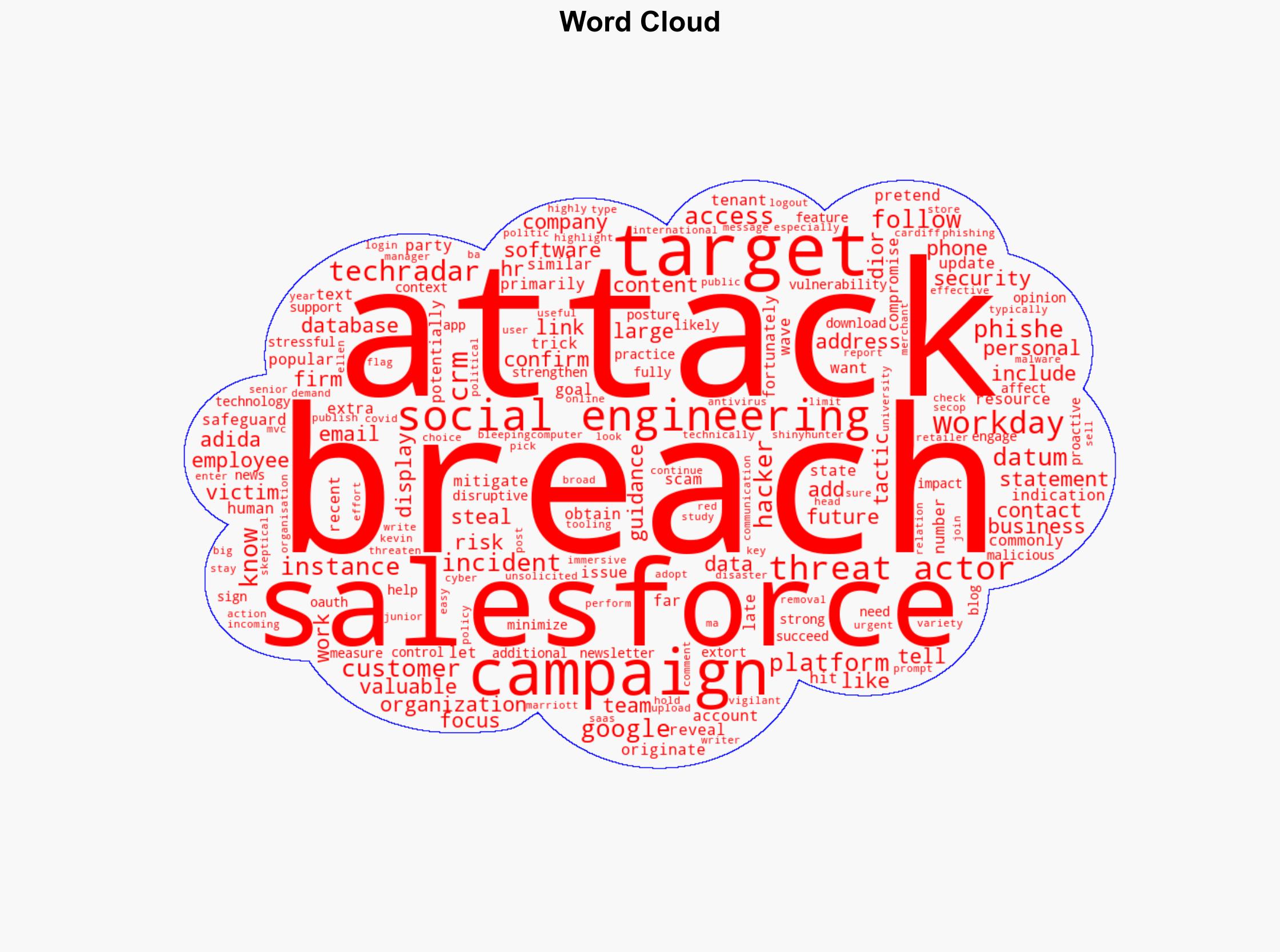 Hackers breach HR firm Workday - is it the latest Salesforce CRM attack victim - TechRadar - Image 1