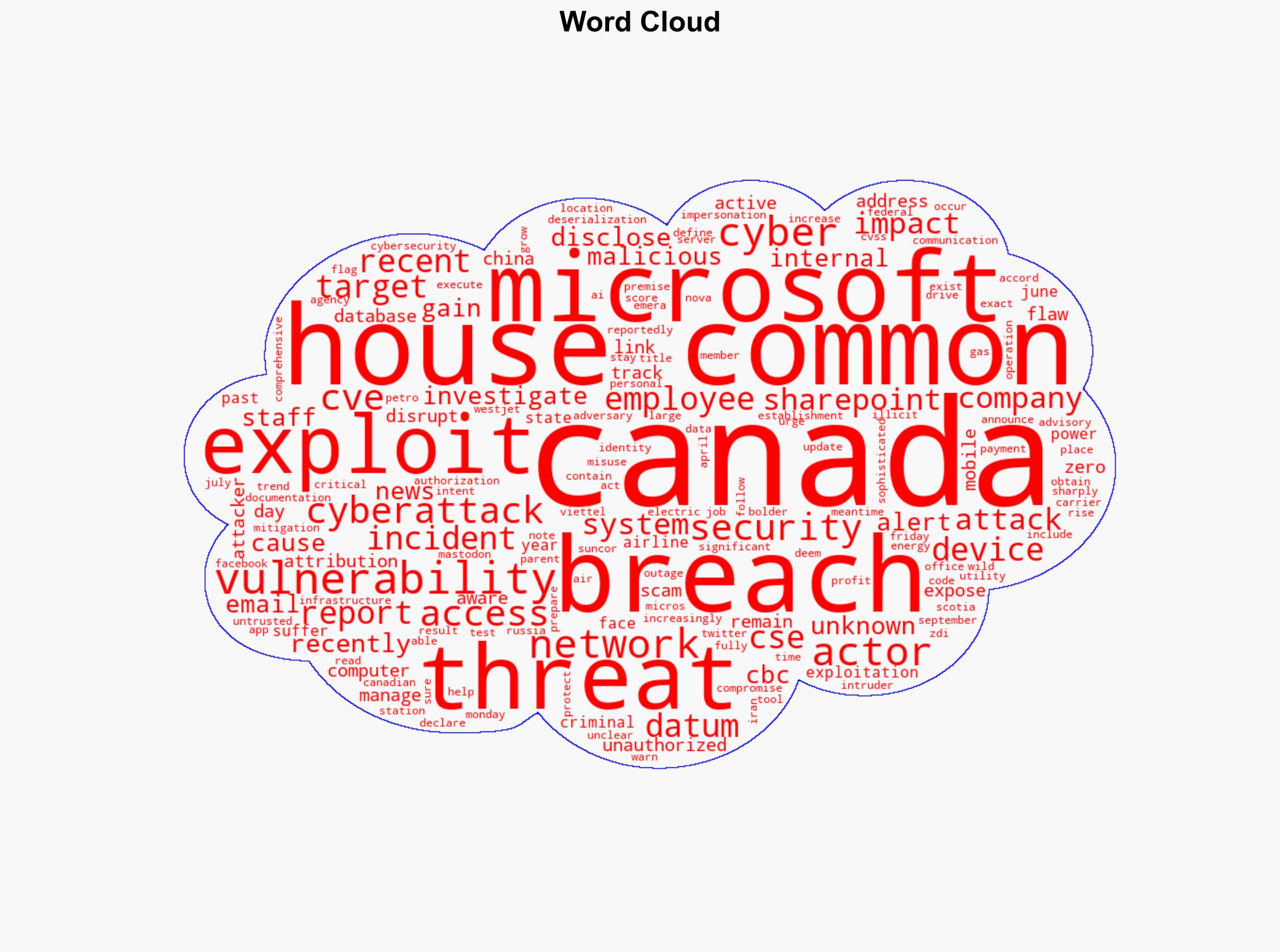Hackers exploit Microsoft flaw to breach Canada s House of Commons - Securityaffairs.com - Image 1