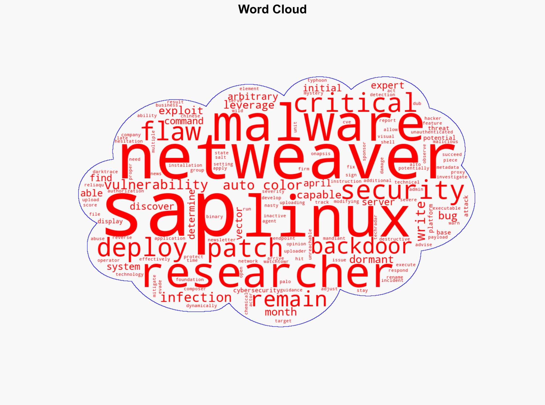 Hackers hit SAP security bug to send out nasty Linux malware - TechRadar - Image 1