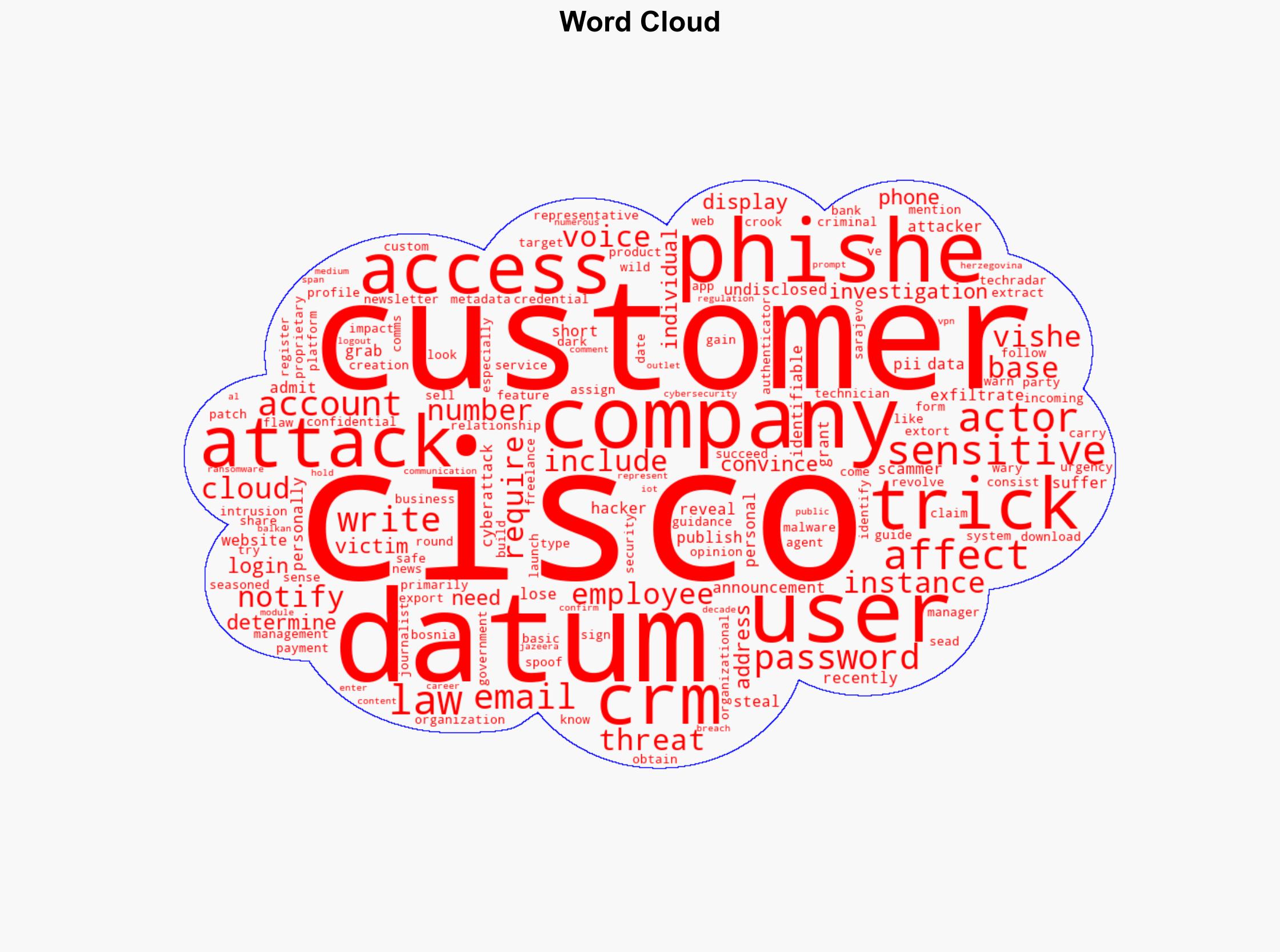 Hackers use voice phishing attack to steal Cisco customer personal info - TechRadar - Image 1