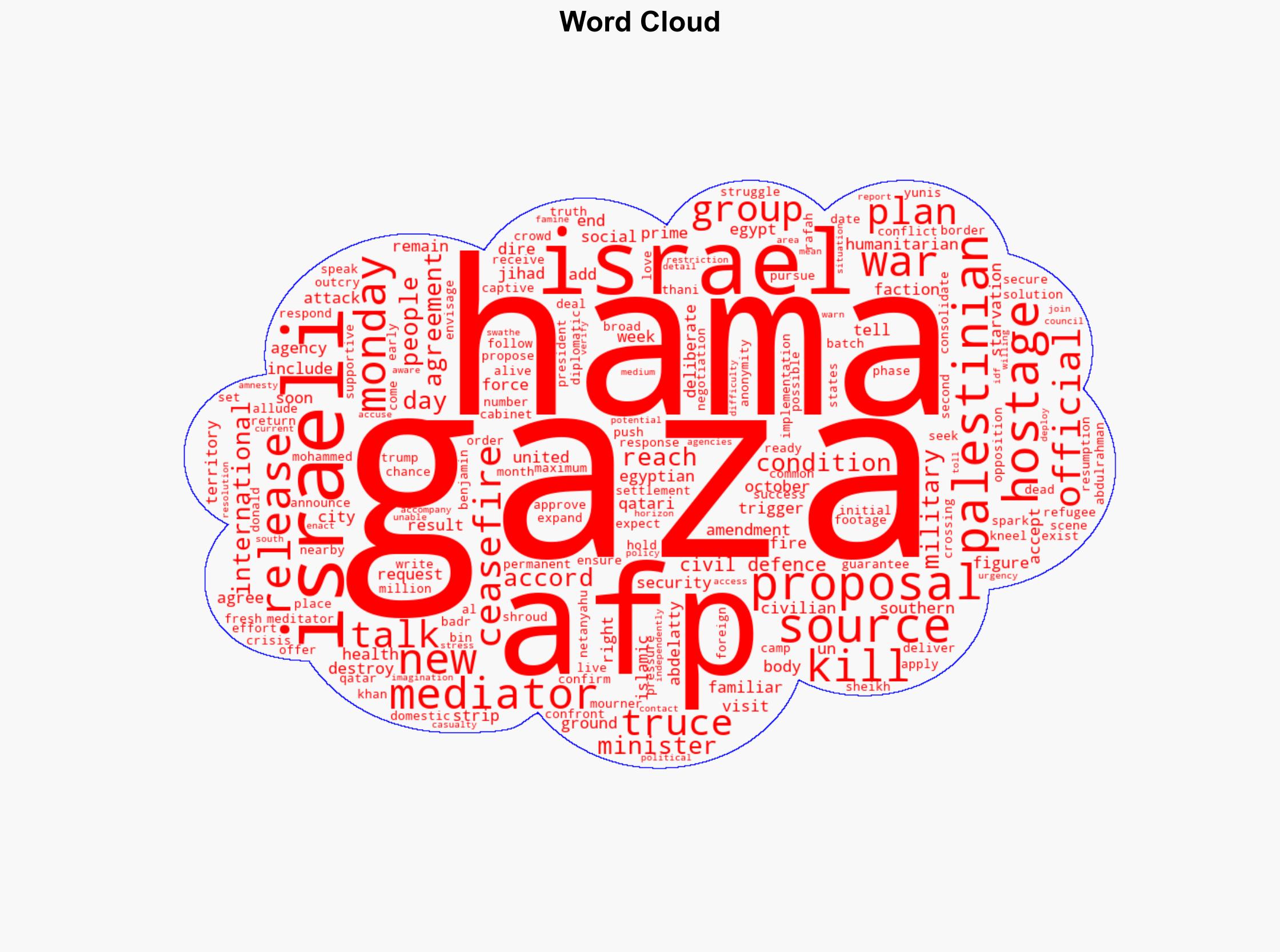 Hamas Accepts New Gaza Truce Plan Hamas Official - International Business Times - Image 1