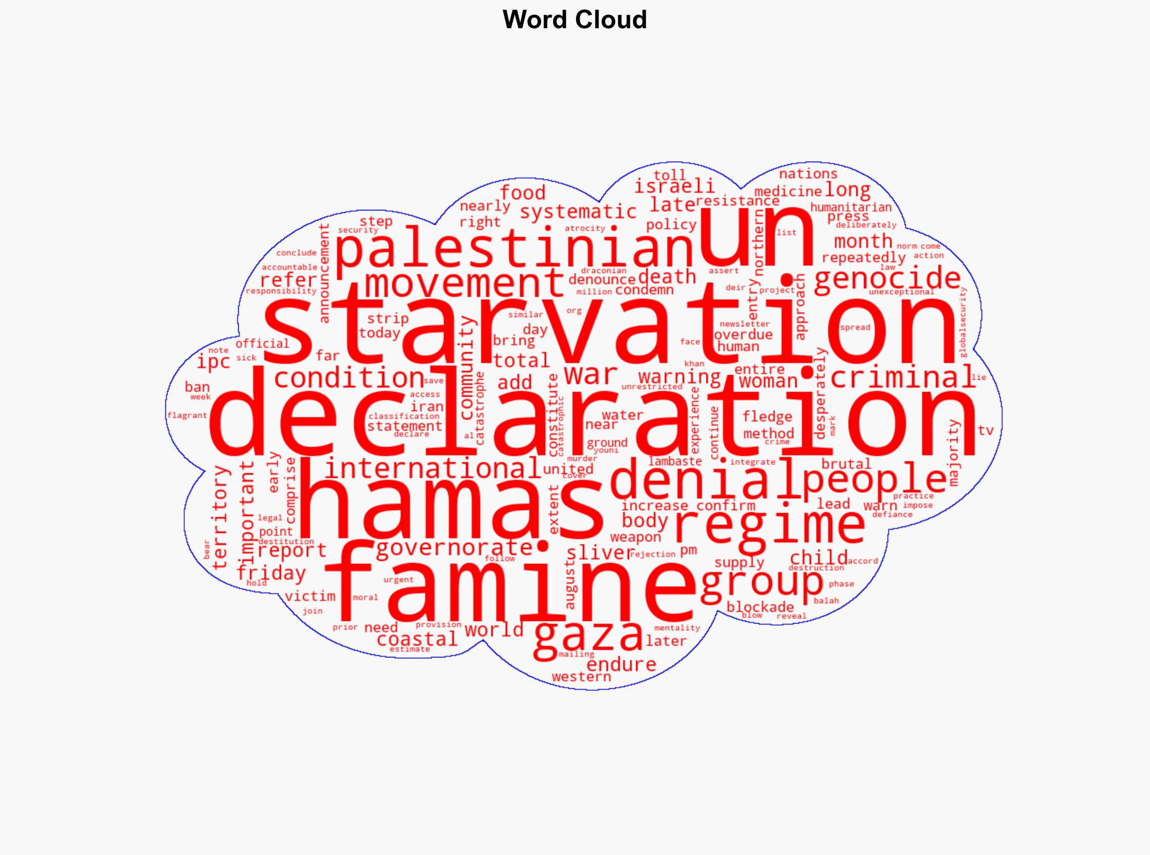 Hamas UN's famine declaration 'important' but 'very late' - Globalsecurity.org - Image 1