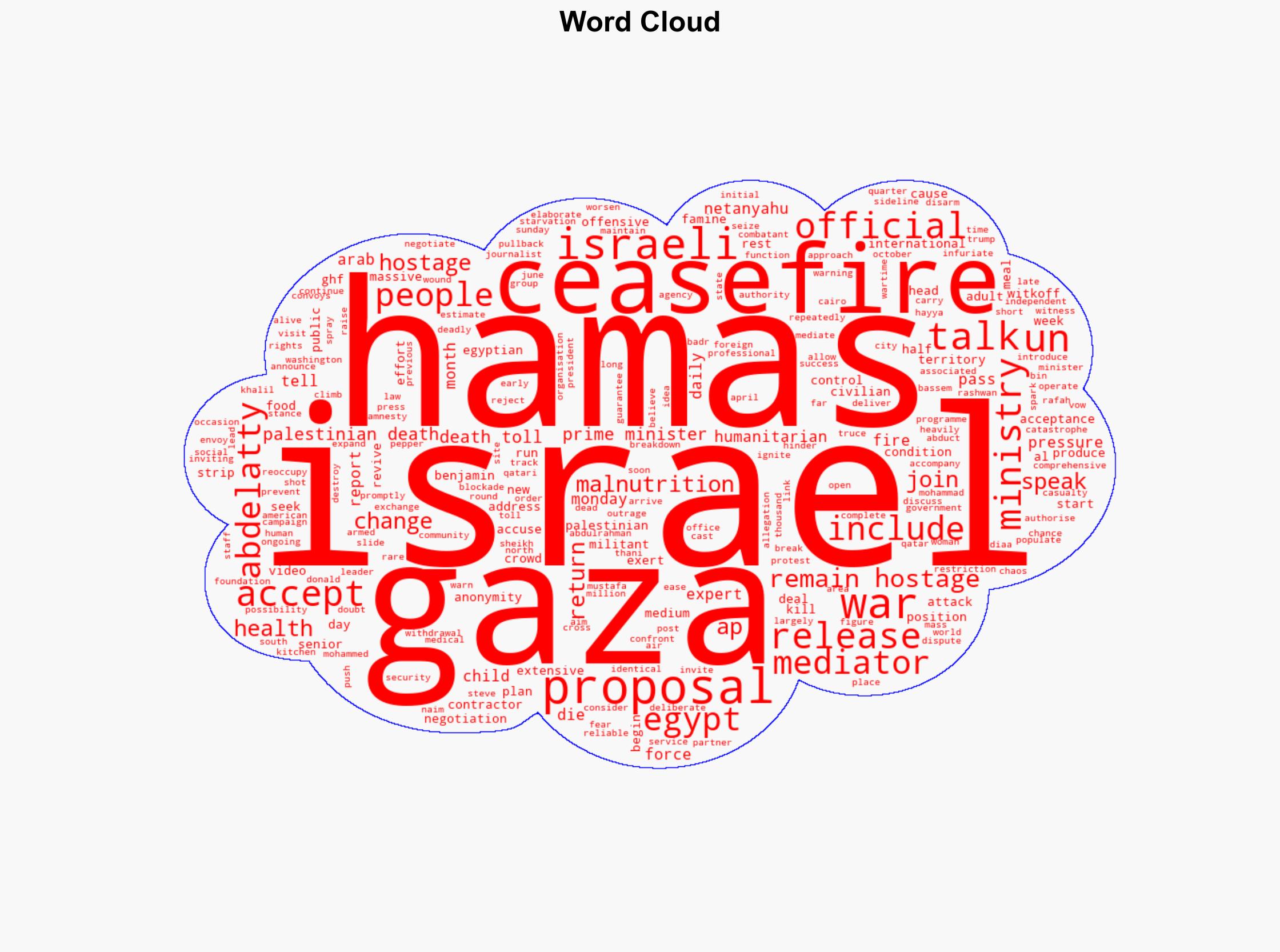 Hamas accepts Arab ceasefire proposal Palestinian death toll passes 62000 - ABC News (AU) - Image 1
