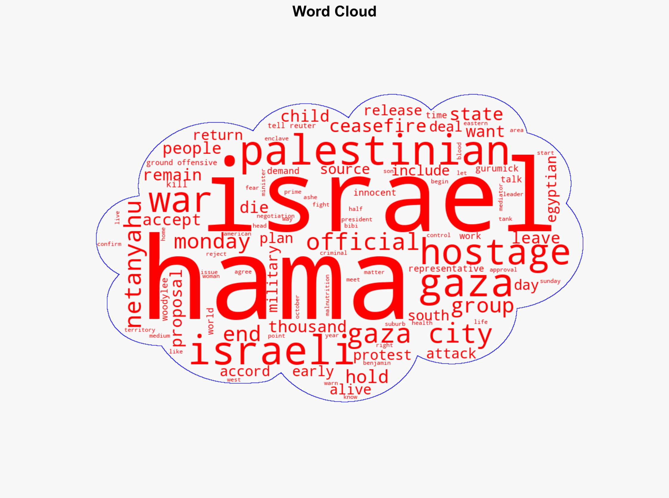 Hamas accepts proposed deal for ceasefire with Israel and hostage release Egyptian source says - Japan Today - Image 1