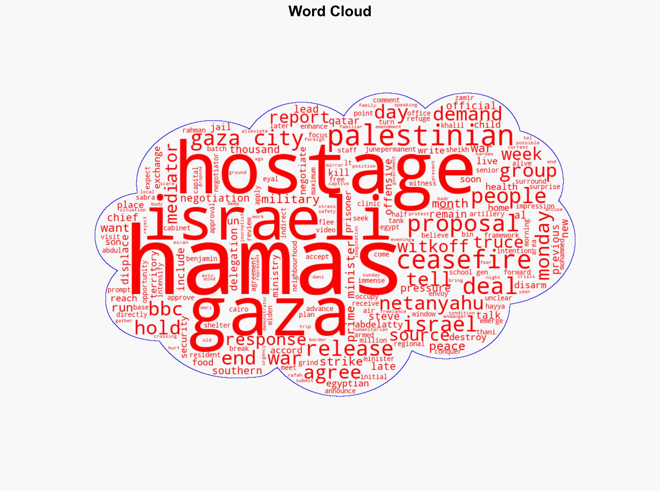 Hamas agrees to latest Gaza ceasefire proposal source in group says - BBC News - Image 1