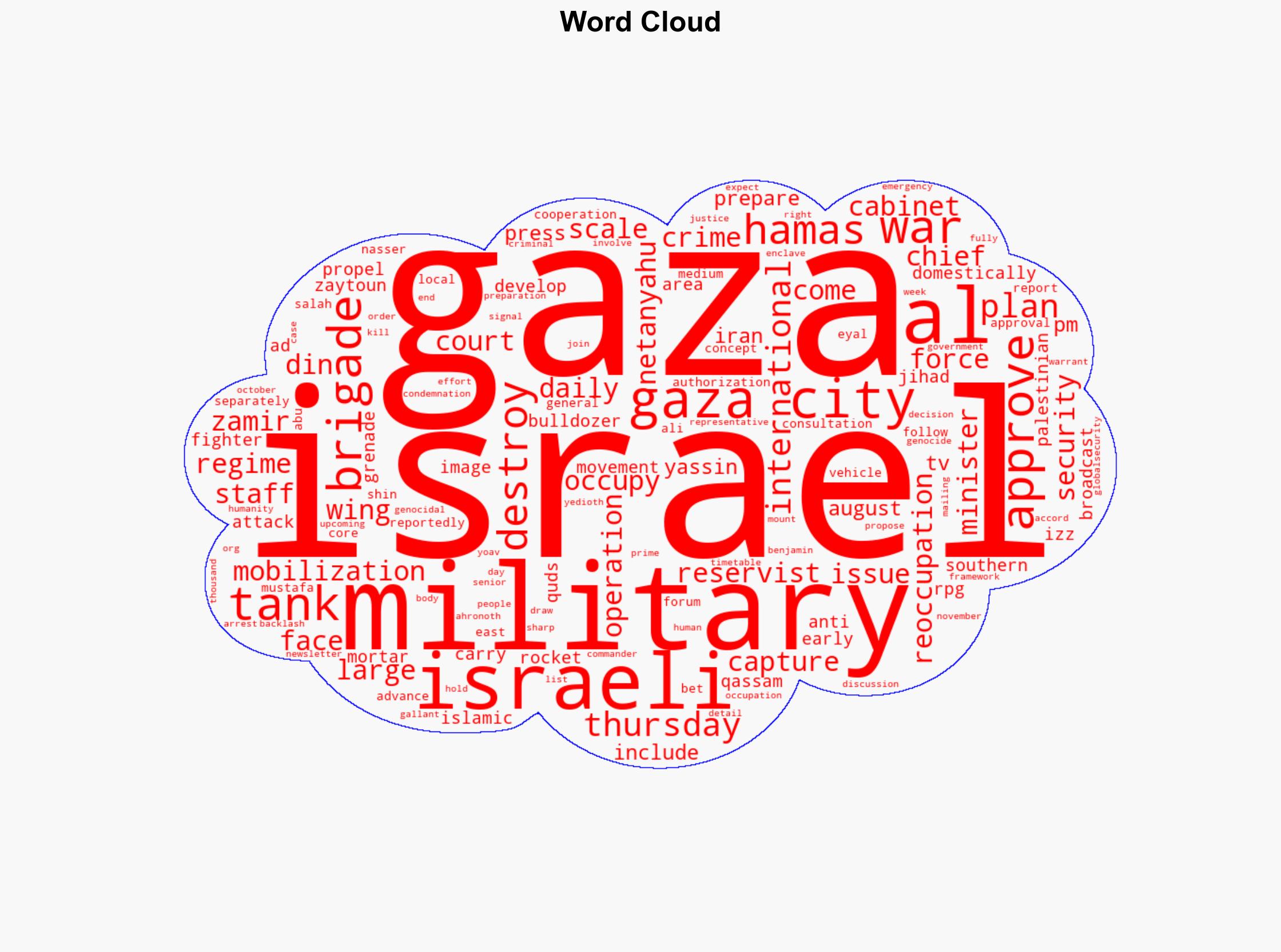 Hamas destroys Israeli tank as Israel prepares Gaza reoccupation - Globalsecurity.org - Image 1