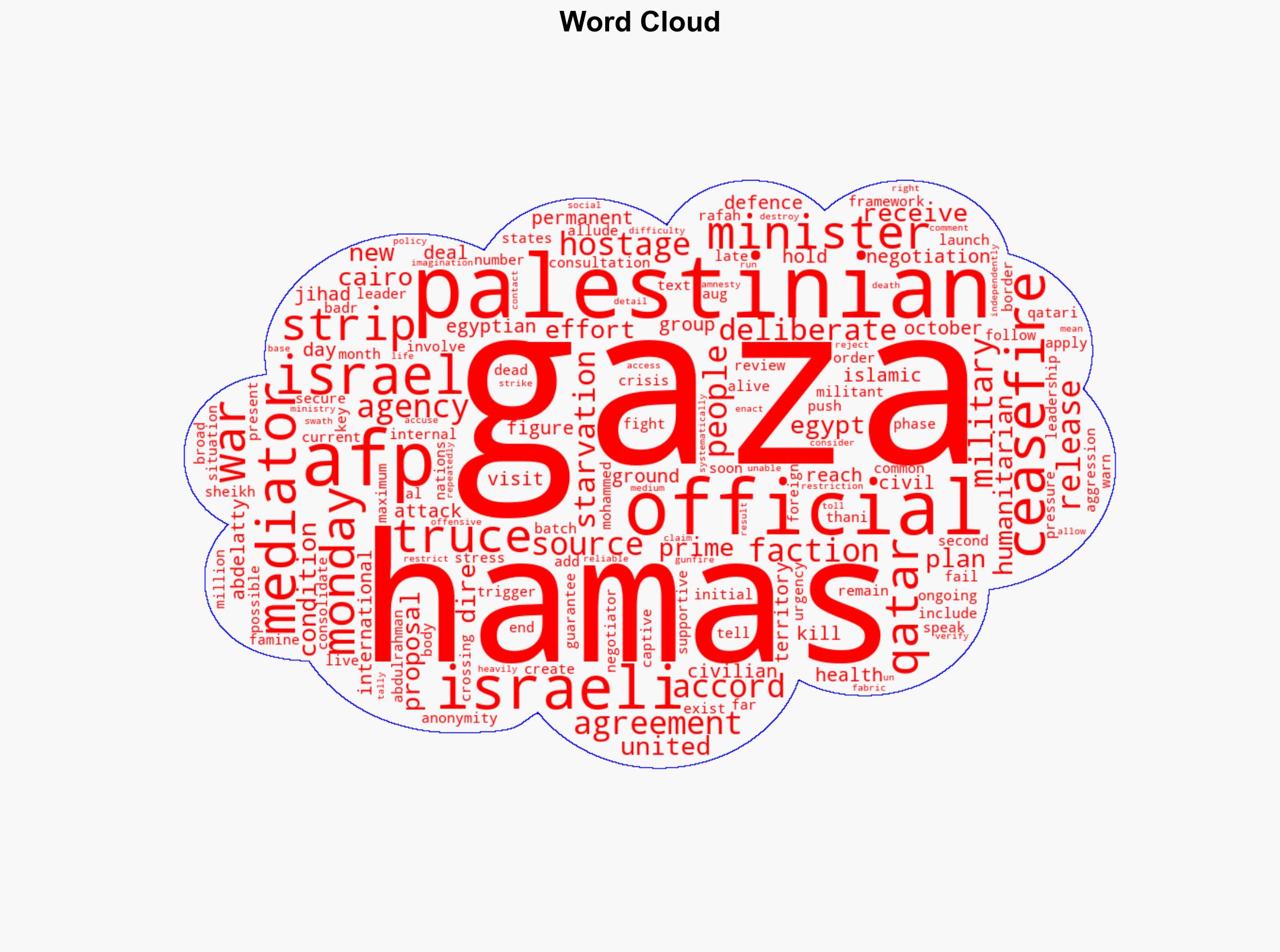 Hamas receives new Gaza truce plan Official - CNA - Image 1