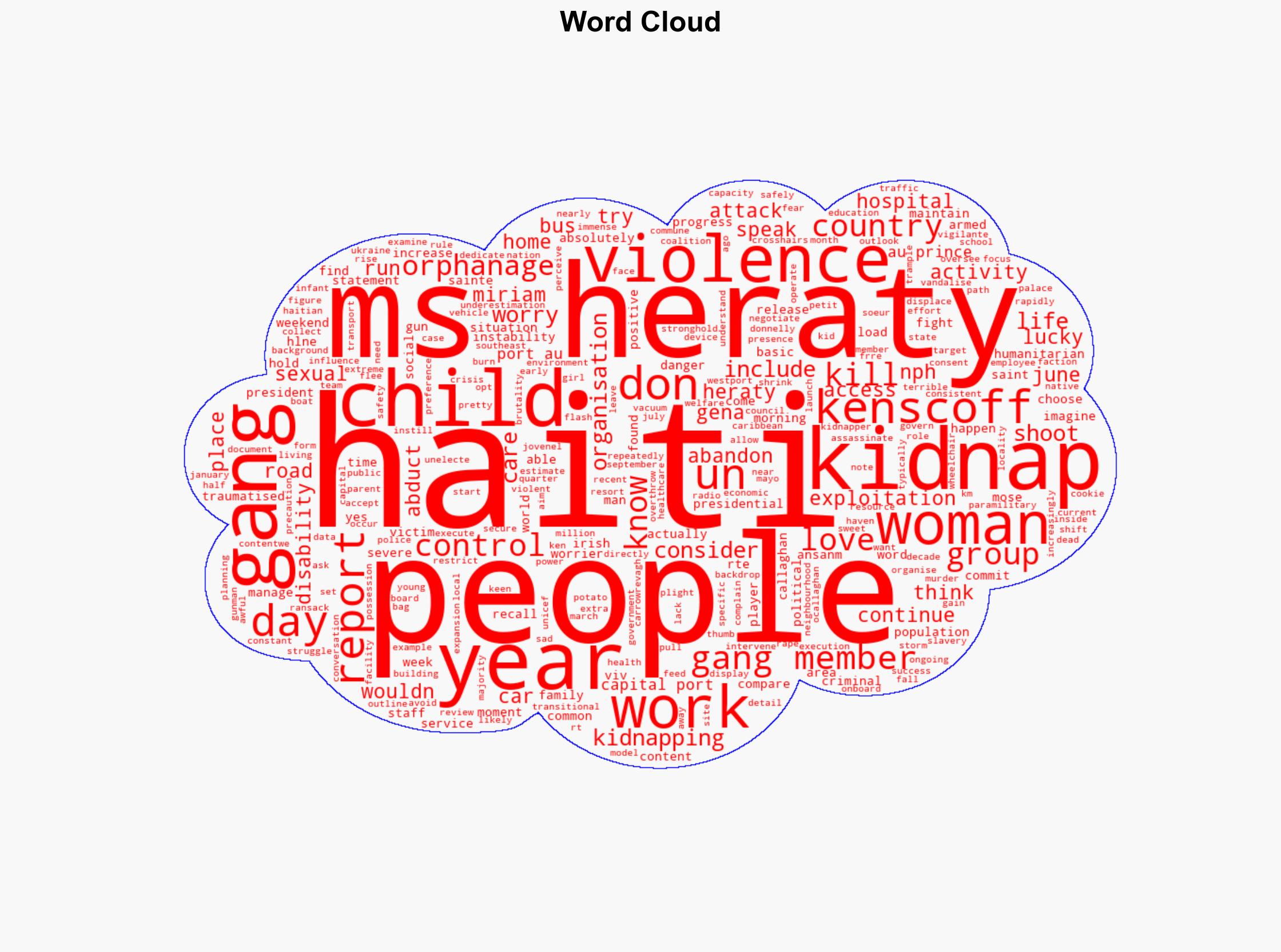 Heraty kidnapping comes amid crisis and violence in Haiti - RTE - Image 1