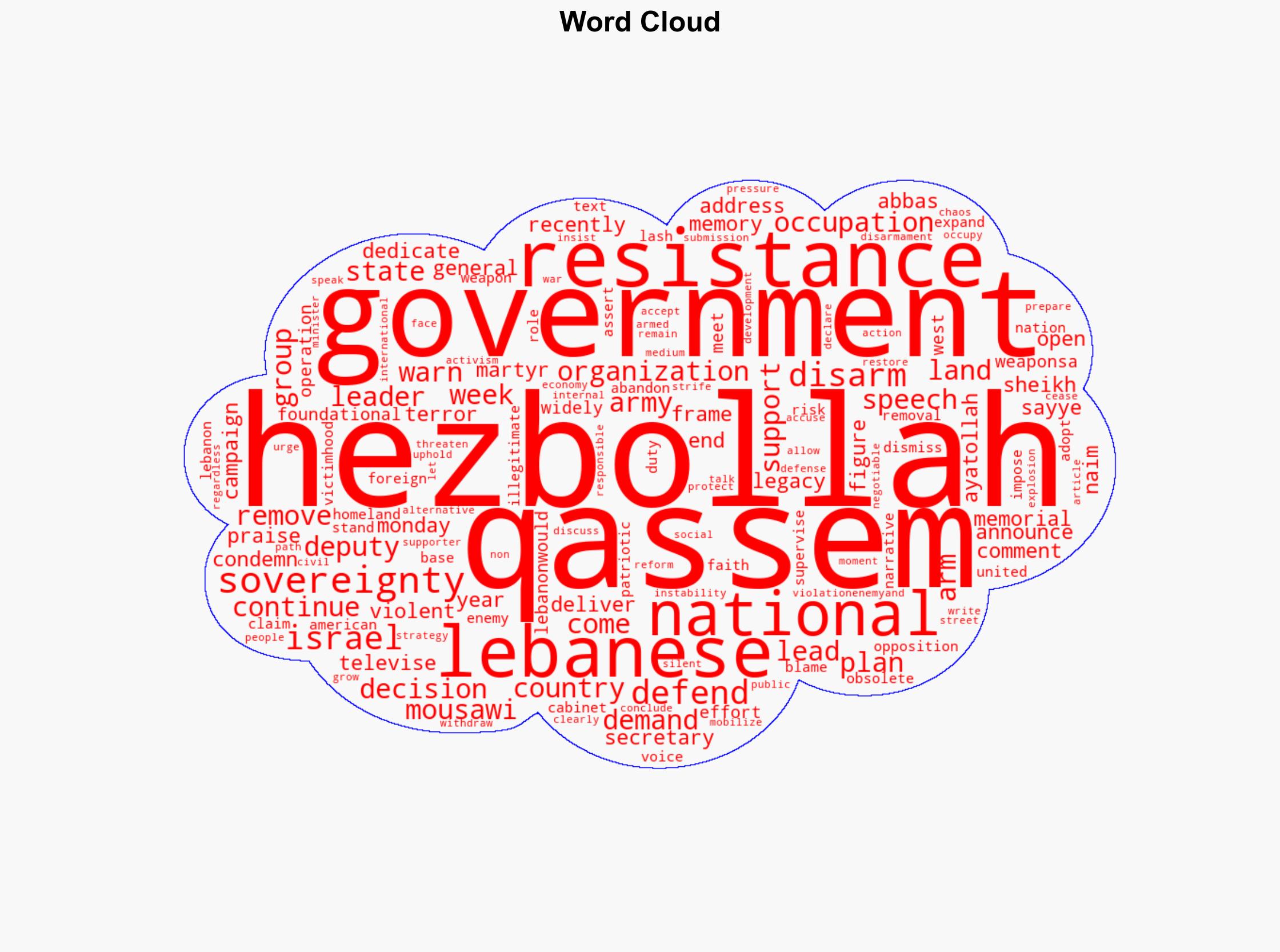 Hezbollah vows to keep arms as Qassem slams Lebanese government plan - Israelnationalnews.com - Image 1