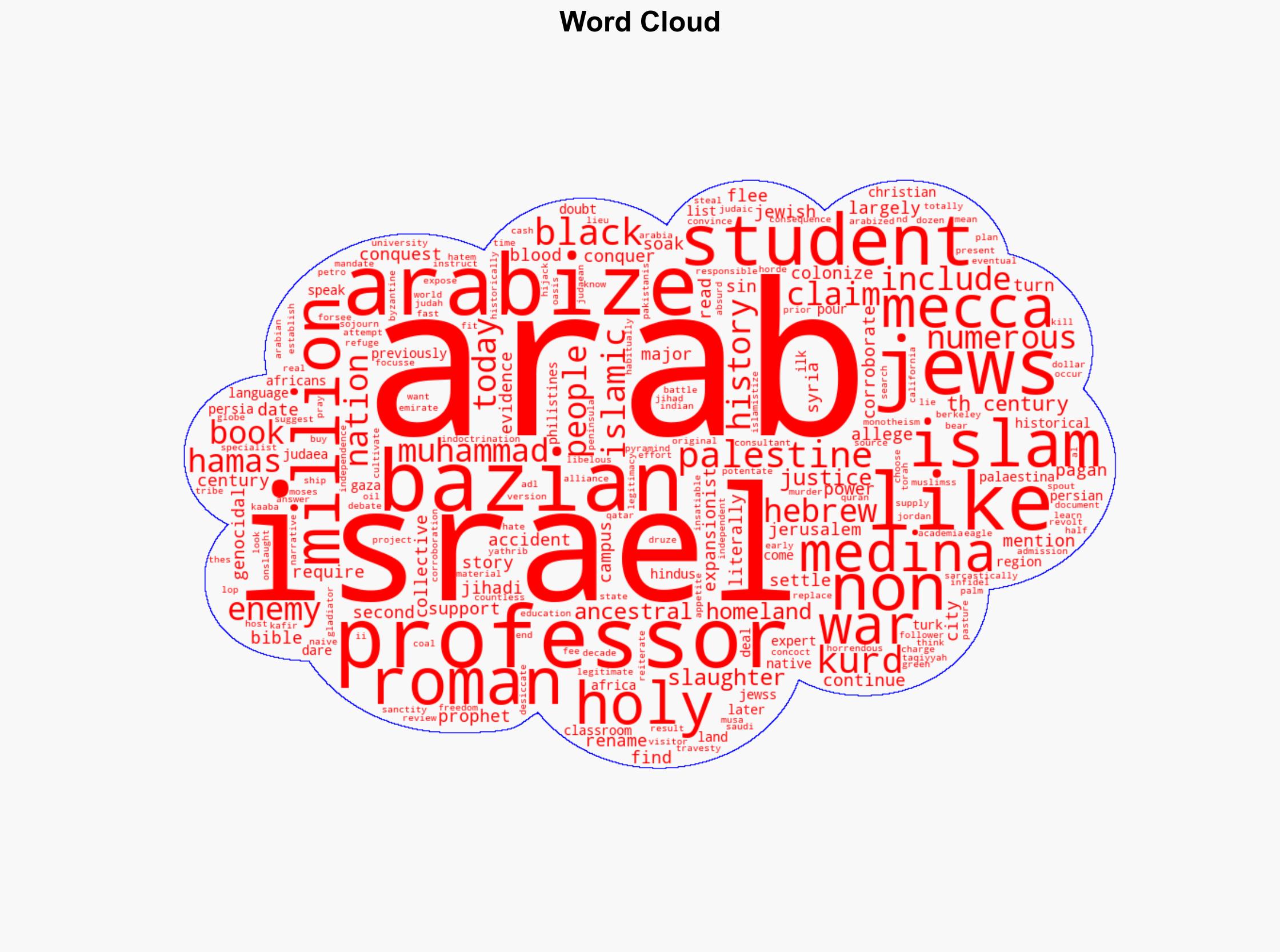 Higher indoctrination instead of education - Israelnationalnews.com - Image 1