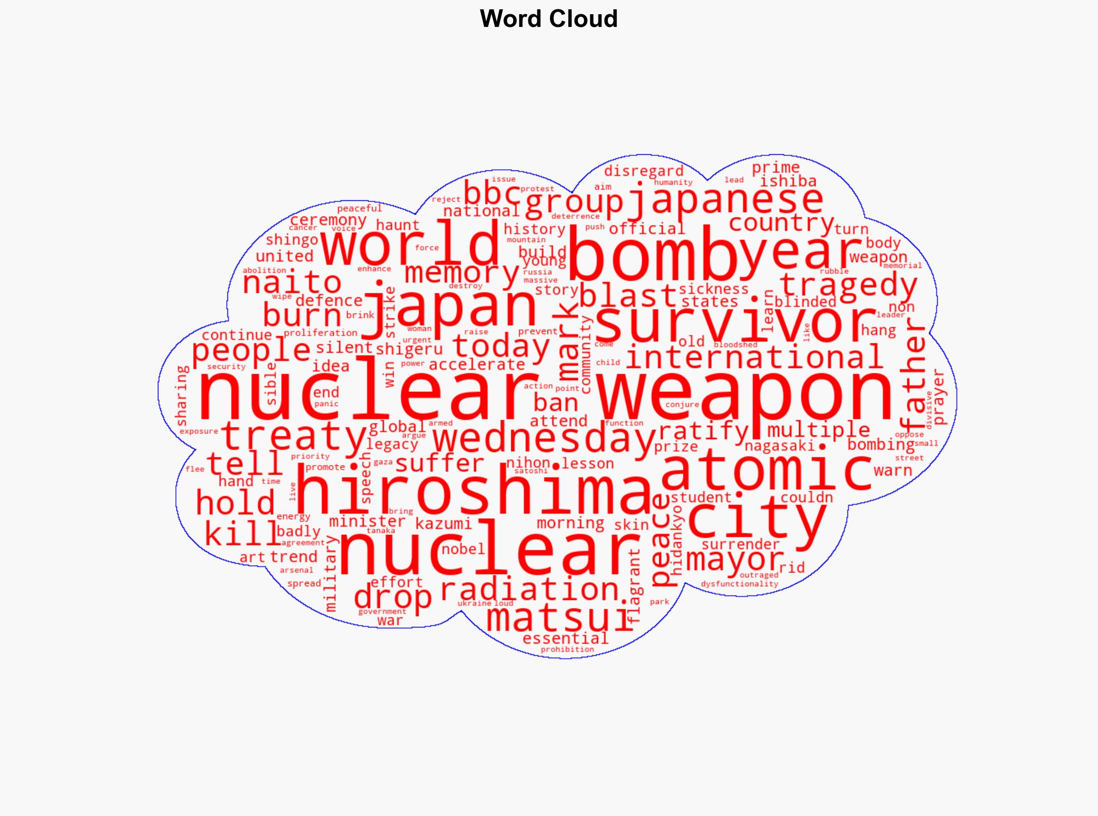 Hiroshima marks 80 years since atomic bombing - BBC News - Image 1