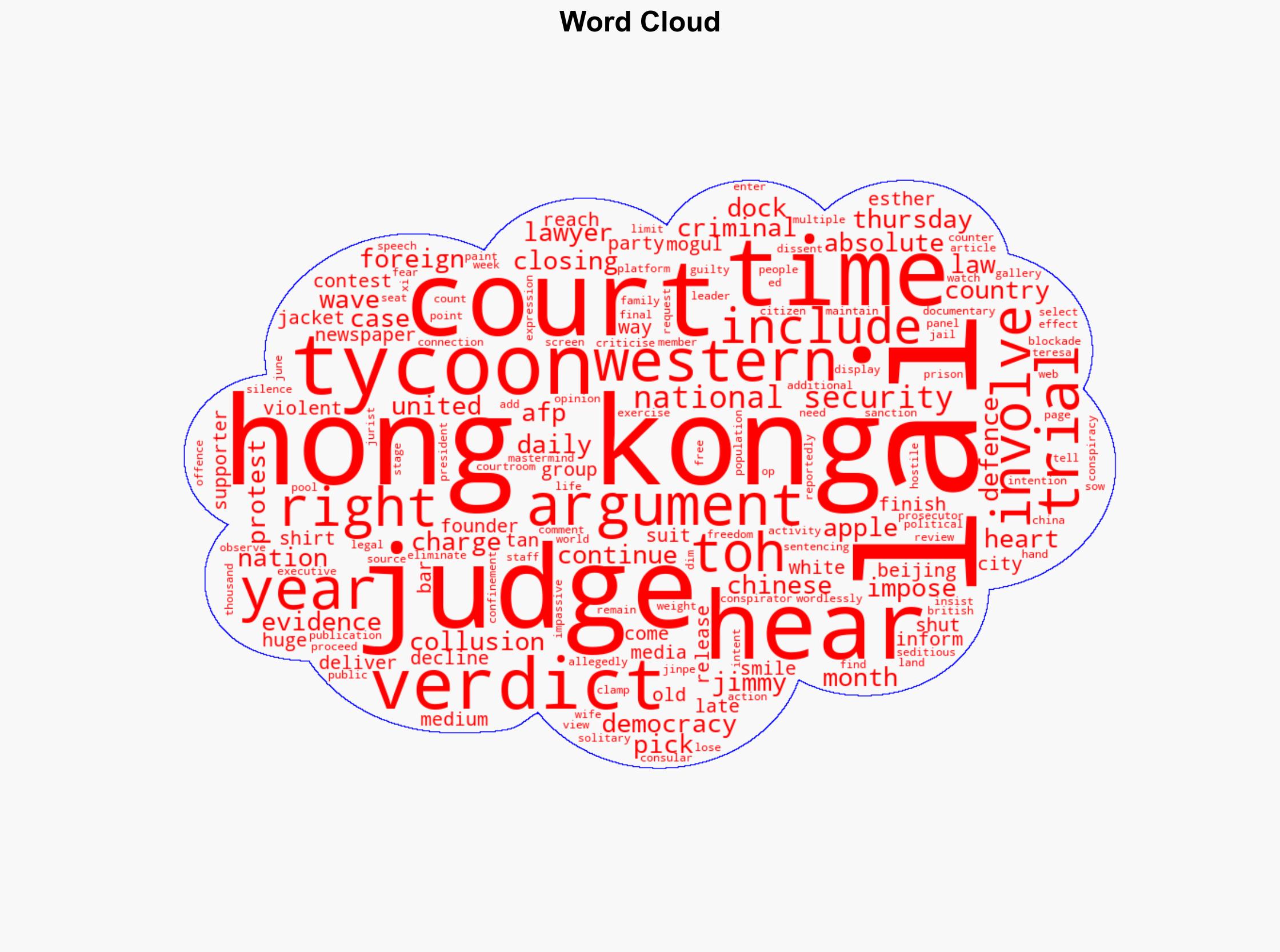 Hong Kong Media Mogul Jimmy Lai Verdict To Come 'In Good Time' Judge - International Business Times - Image 1