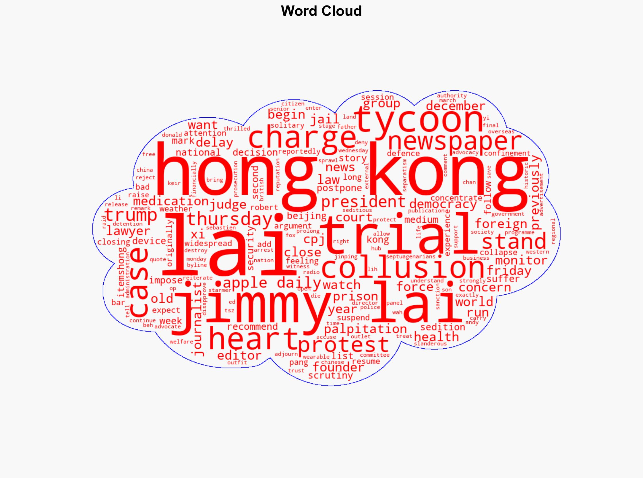 Hong Kong tycoon Jimmy Lais trial delayed over health concerns - Al Jazeera English - Image 1