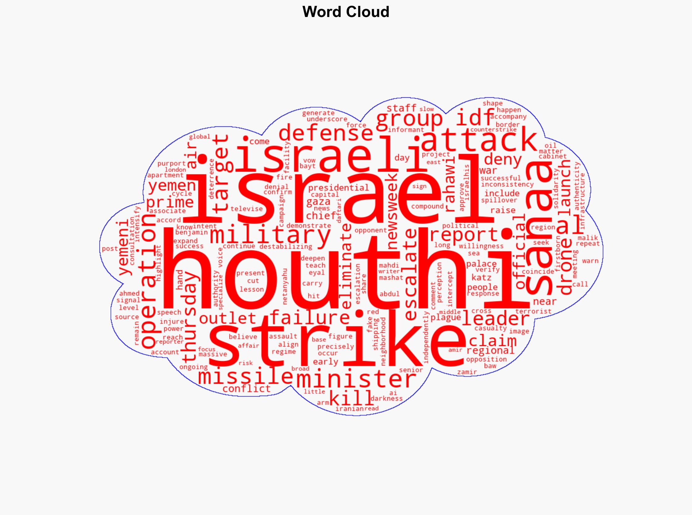 Houthi Leaders Targeted in Massive Airstrike What We Know - Newsweek - Image 1