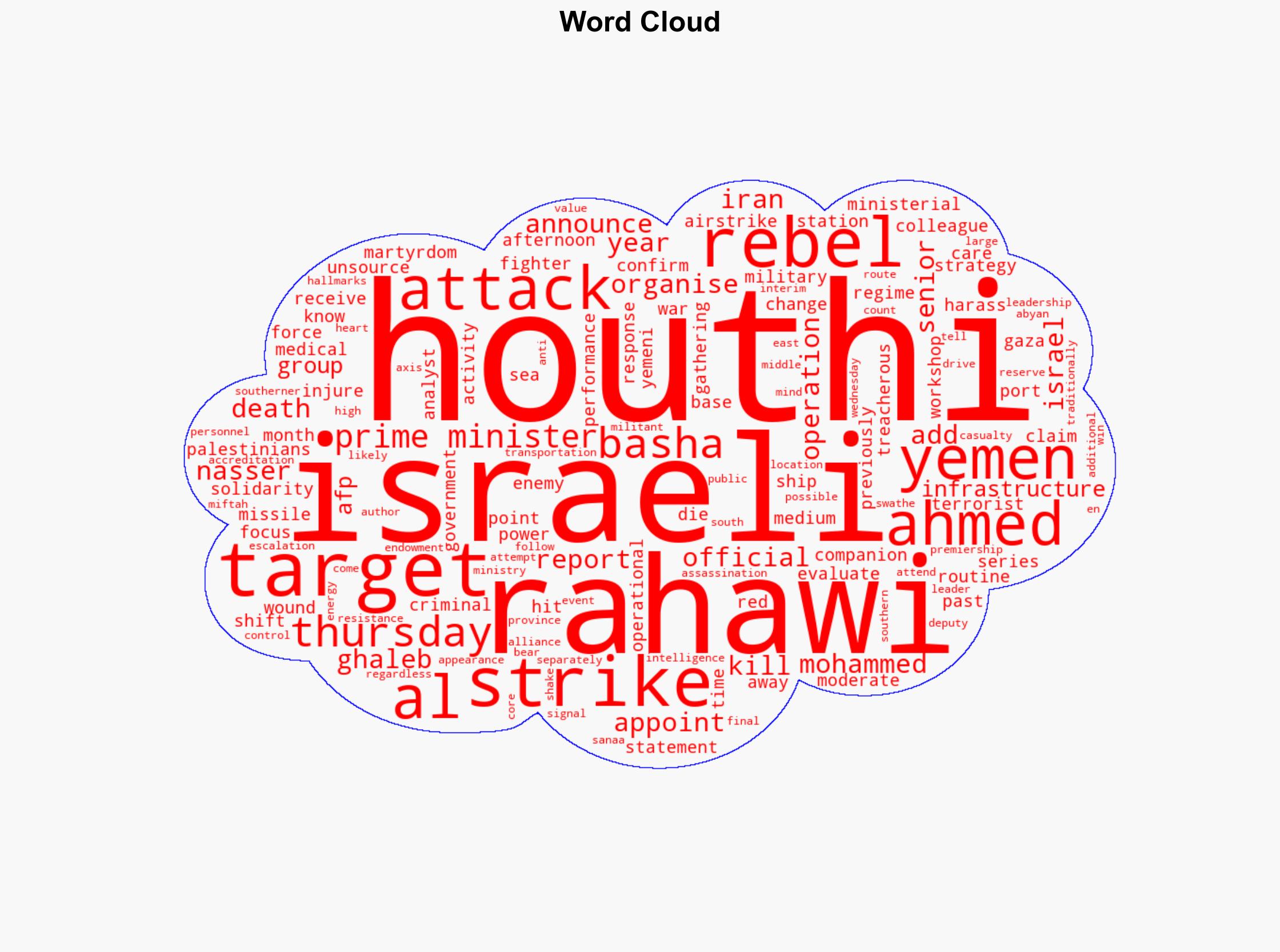 Houthis say PM killed in Israeli strike on Thursday - RTE - Image 1