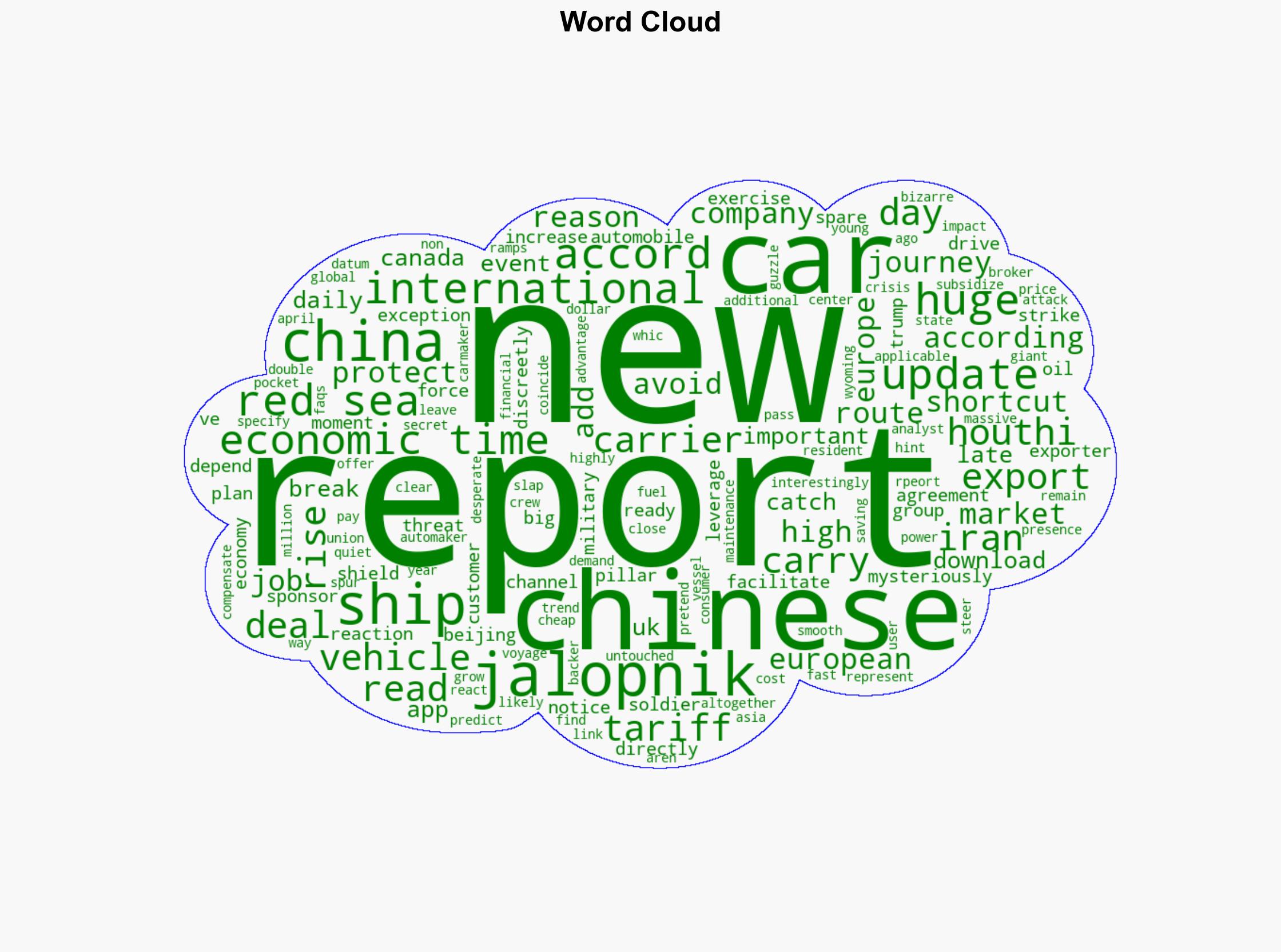 Houthis spare Chinese car ships but others arent so lucky - here's the surprising reason - The Times of India - Image 1
