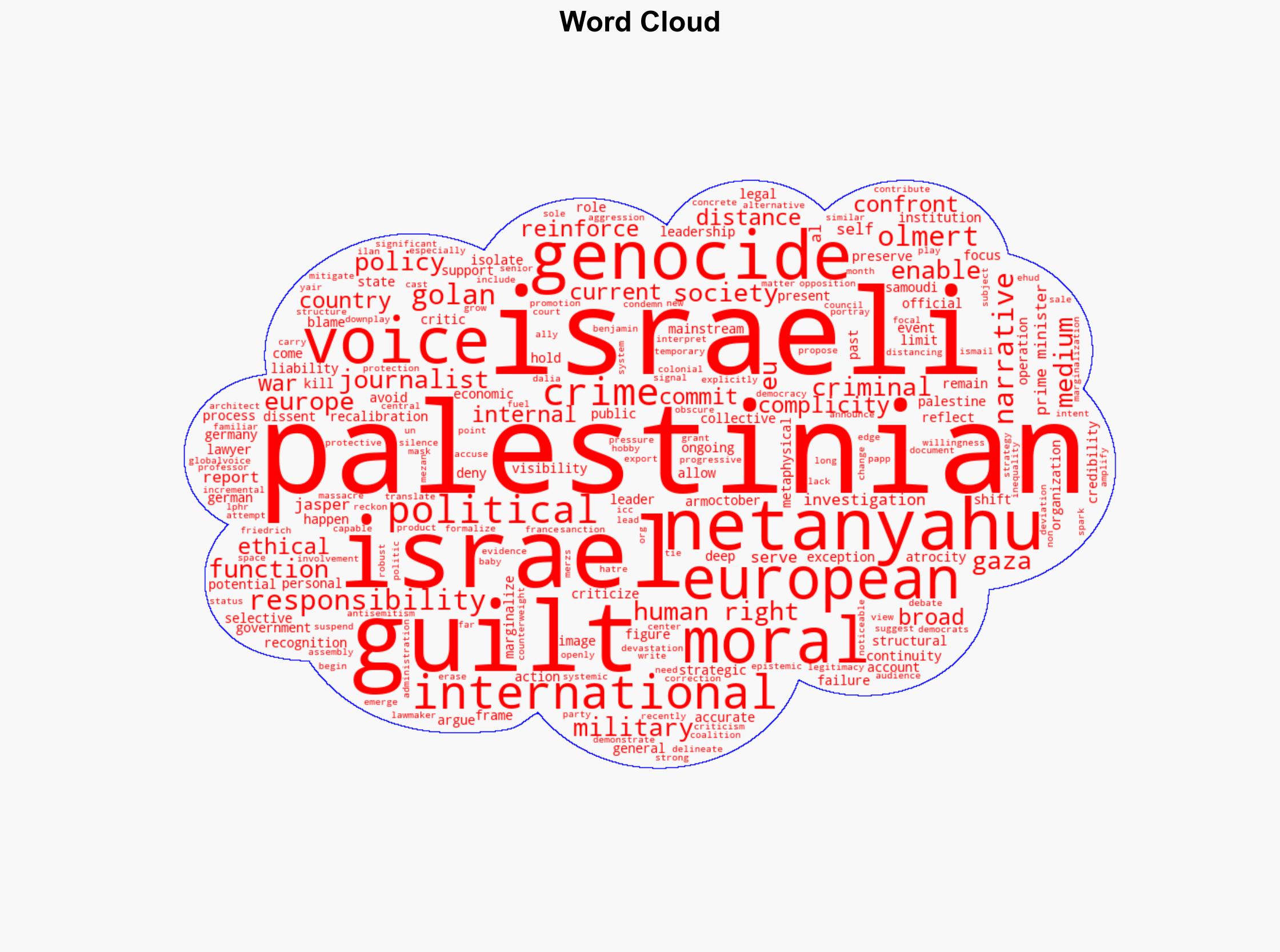 How Europe is managing Guilt over Gaza The Politics of moral Cleansing - Juancole.com - Image 1