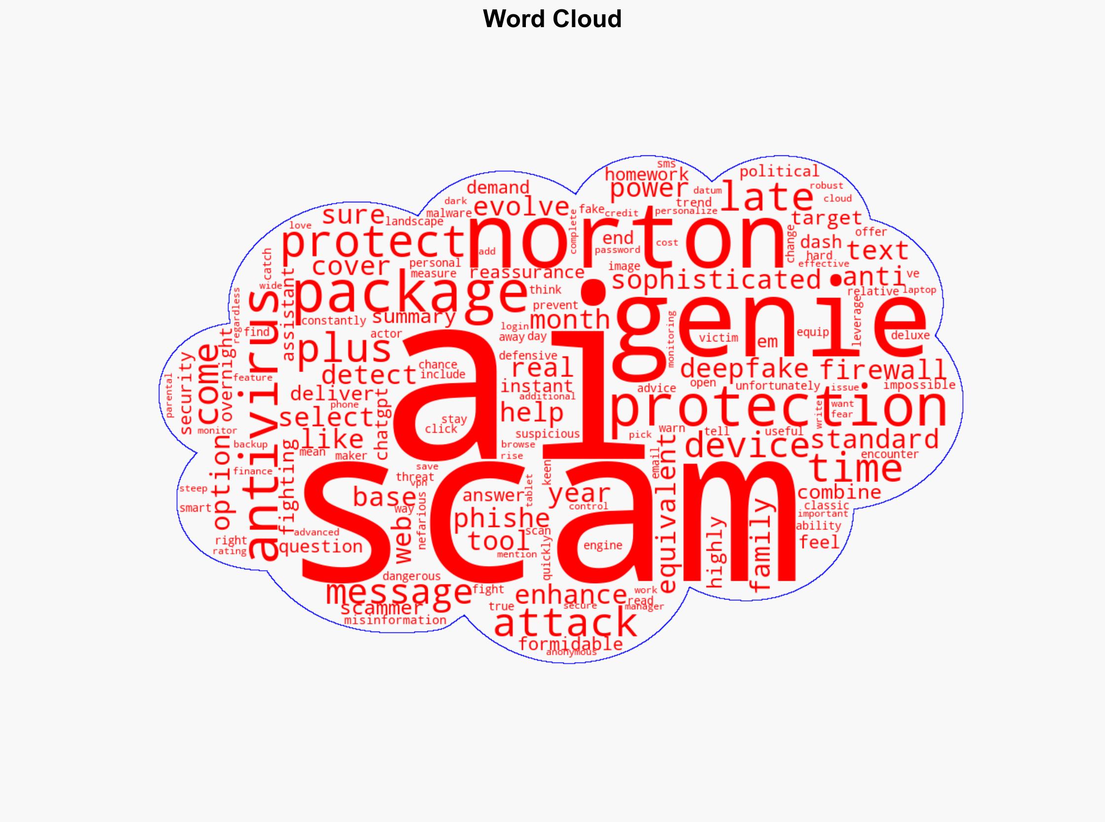 How Nortons AI Genie is helping to block the latest AI scams - PCWorld - Image 1