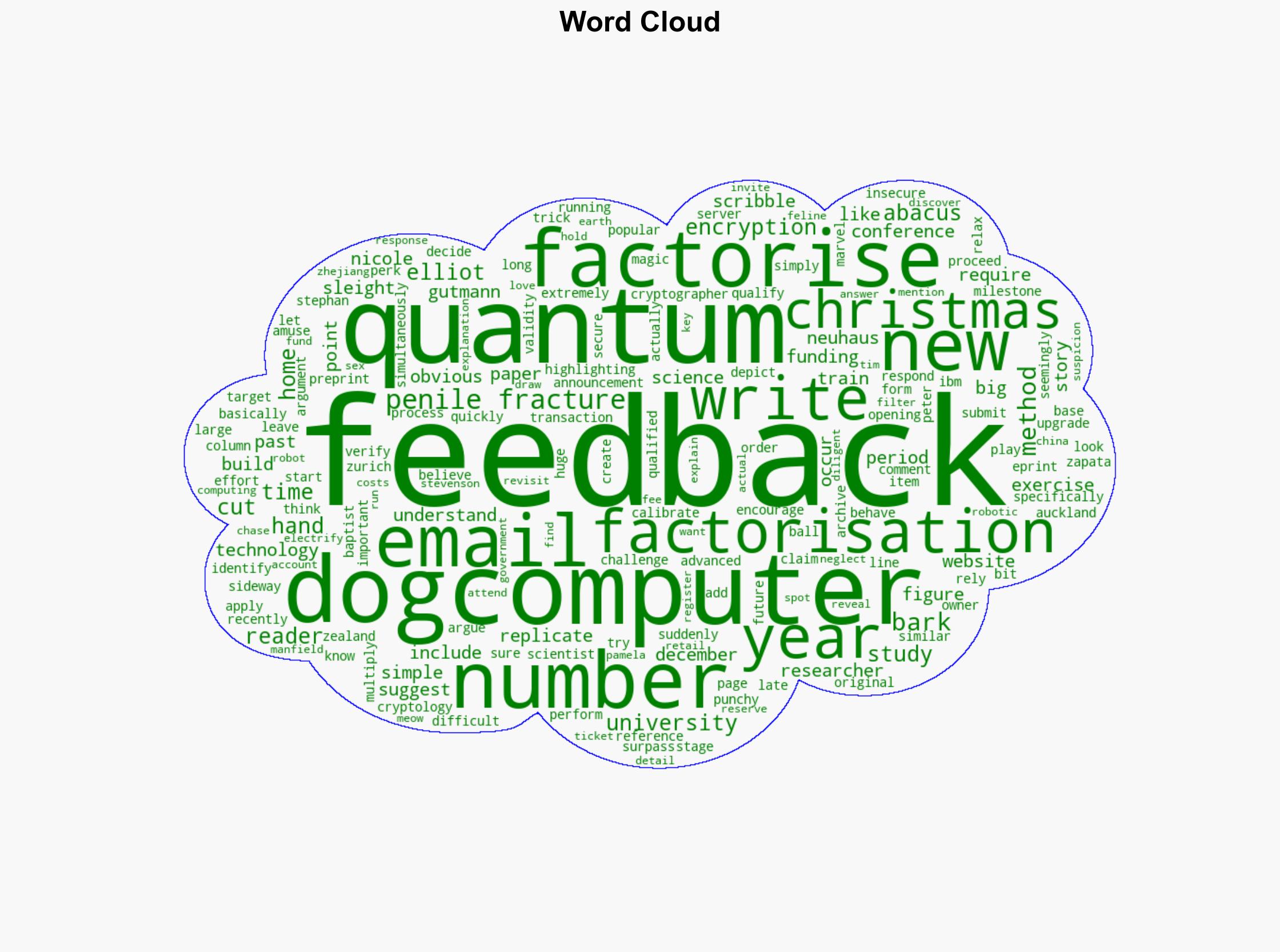 How a well-trained New Zealand dog took on quantum computers and won - New Scientist - Image 1