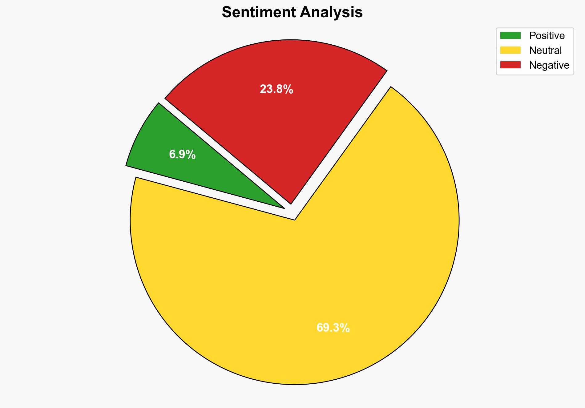 How bent BLS data could fuel conservatives war on working women - MSNBC - Image 2
