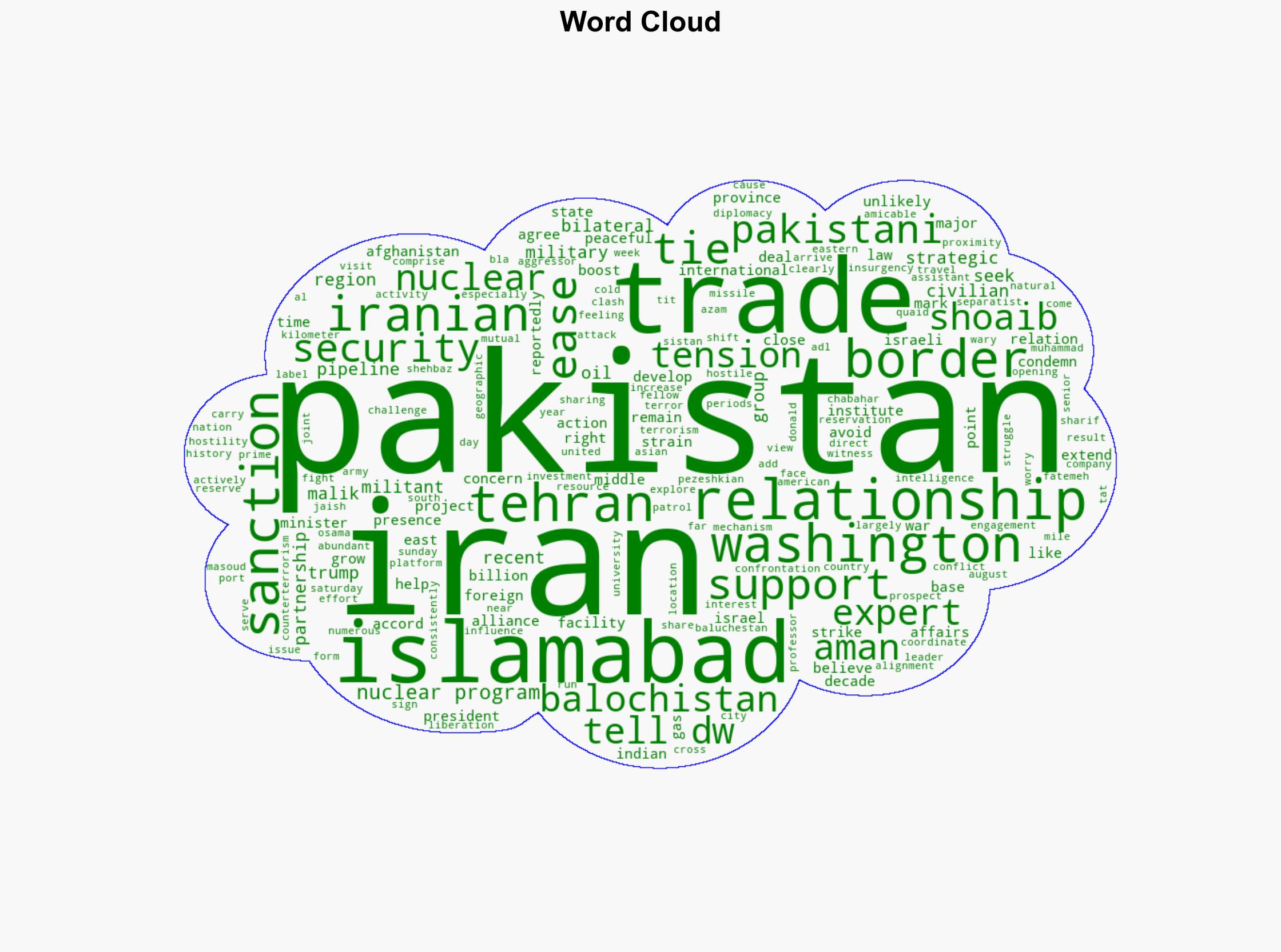 How concerned is Iran about the US-Pakistan partnership - DW (English) - Image 1