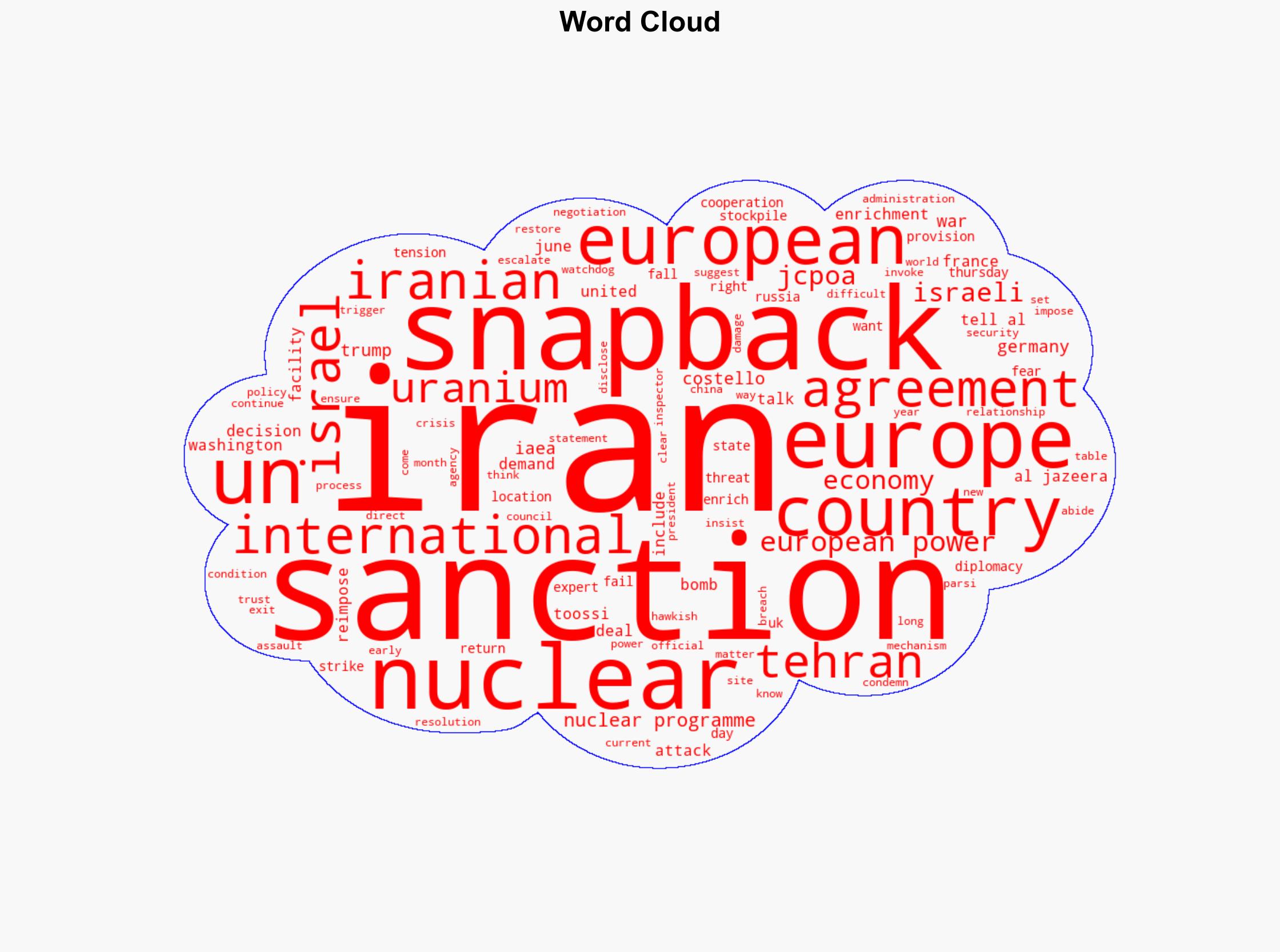 How triggering snapback sanctions may deepen Iran nuclear crisis - Al Jazeera English - Image 1